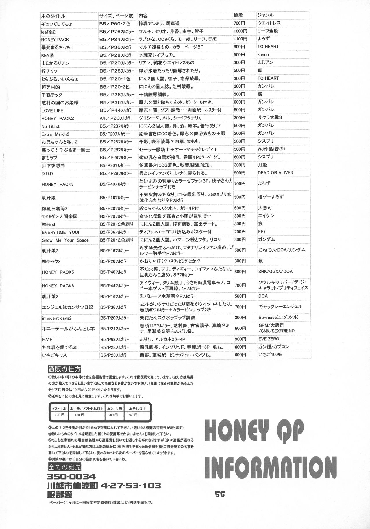 (コスチュームカフェ 12号店) [HONEY QP (命わずか)] HONEY PACK 07 (サモンナイト)