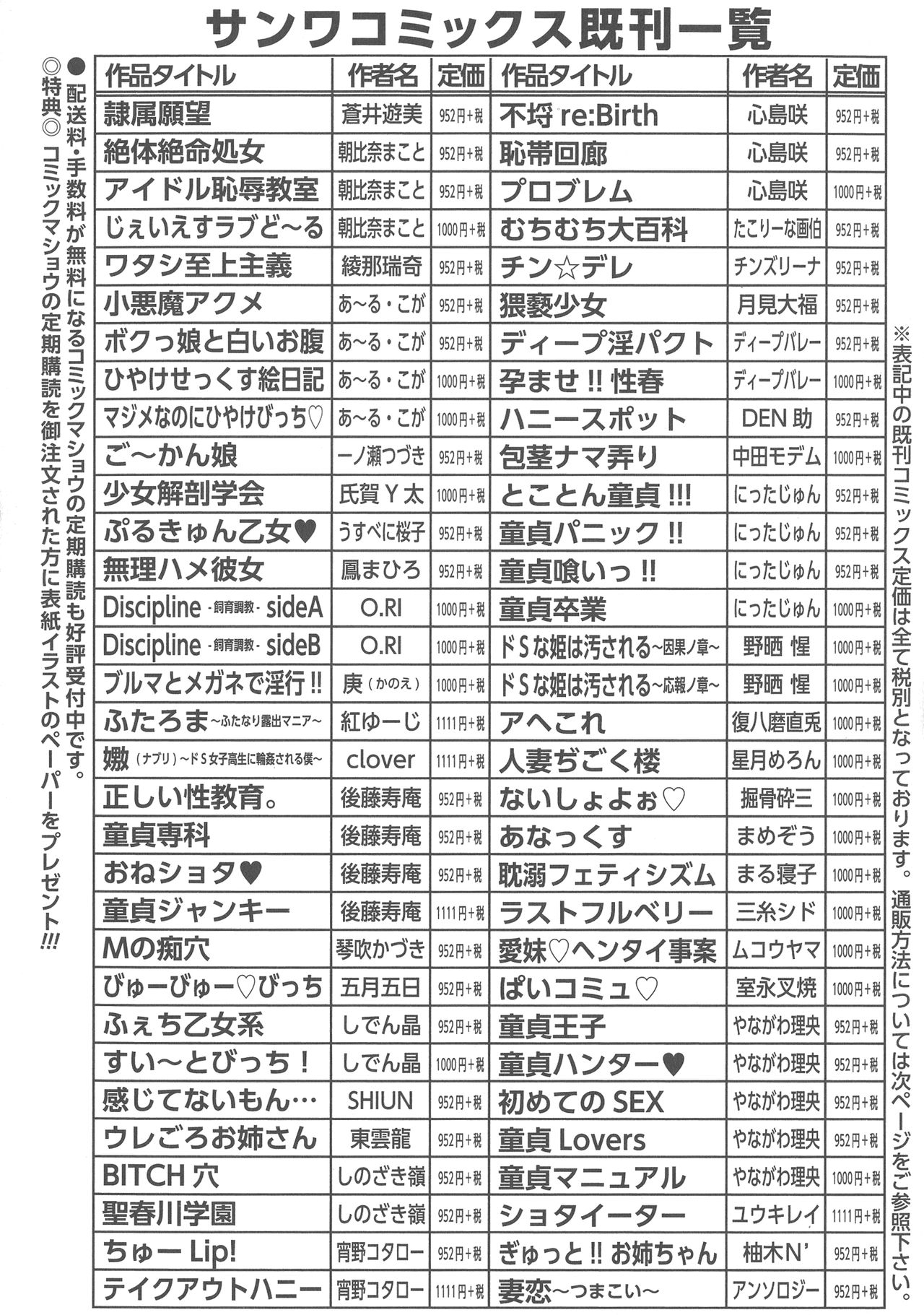 [沢田大介] 絶対隷母