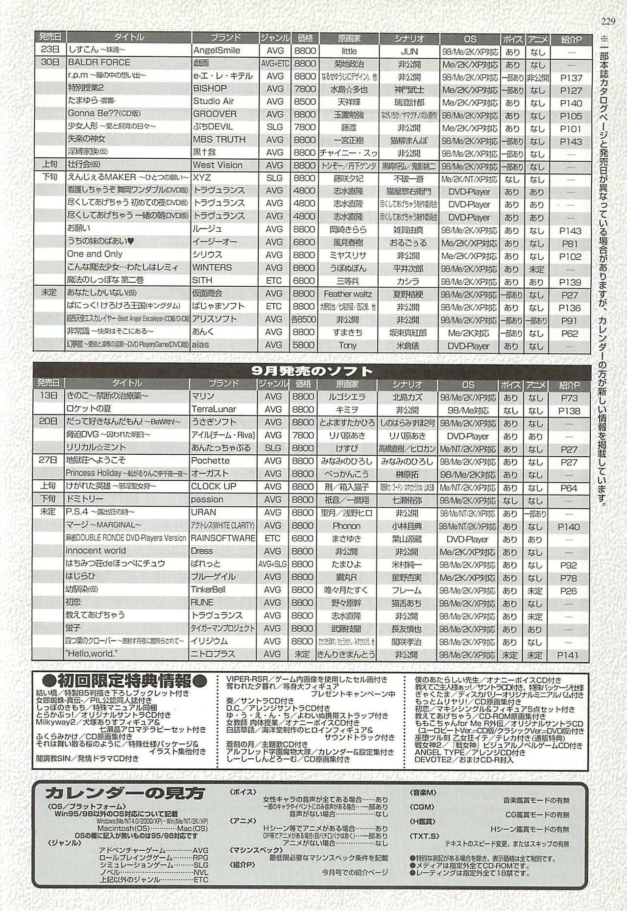 BugBug 2002年8月号