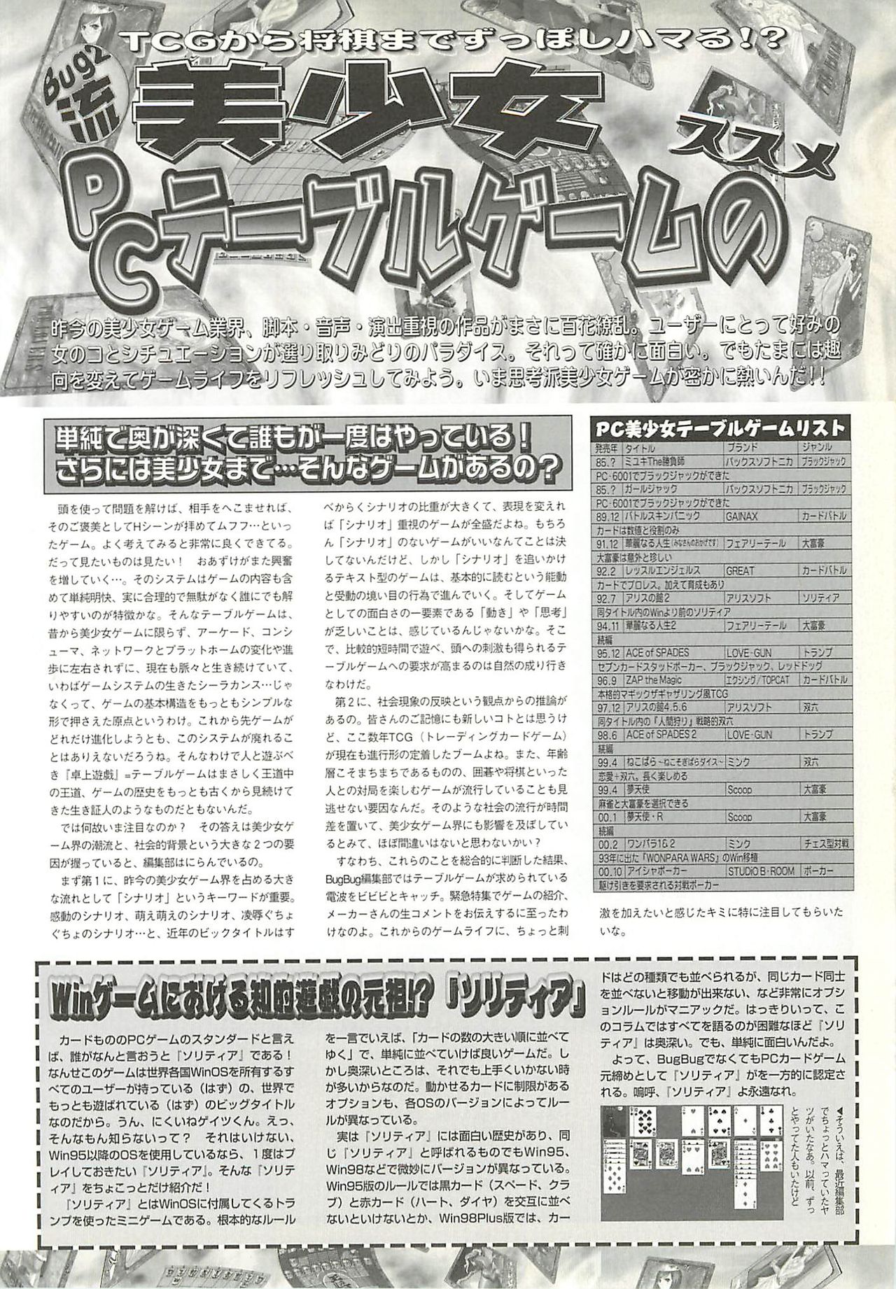 BugBug 2001年4月号