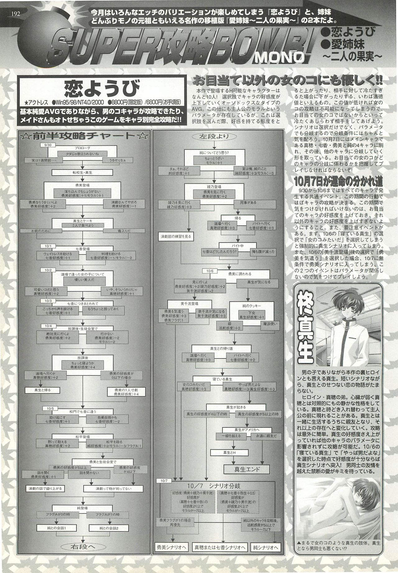 BugBug 2000年7月号