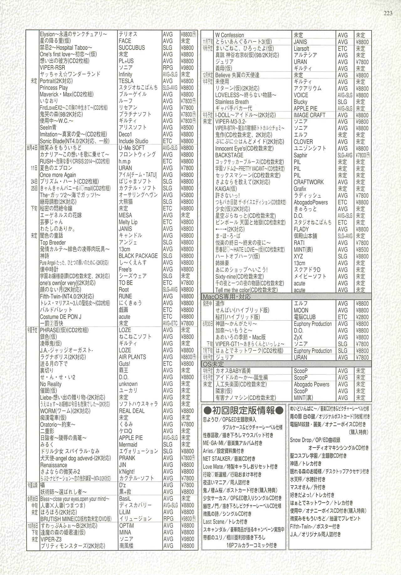 BugBug 2000年7月号