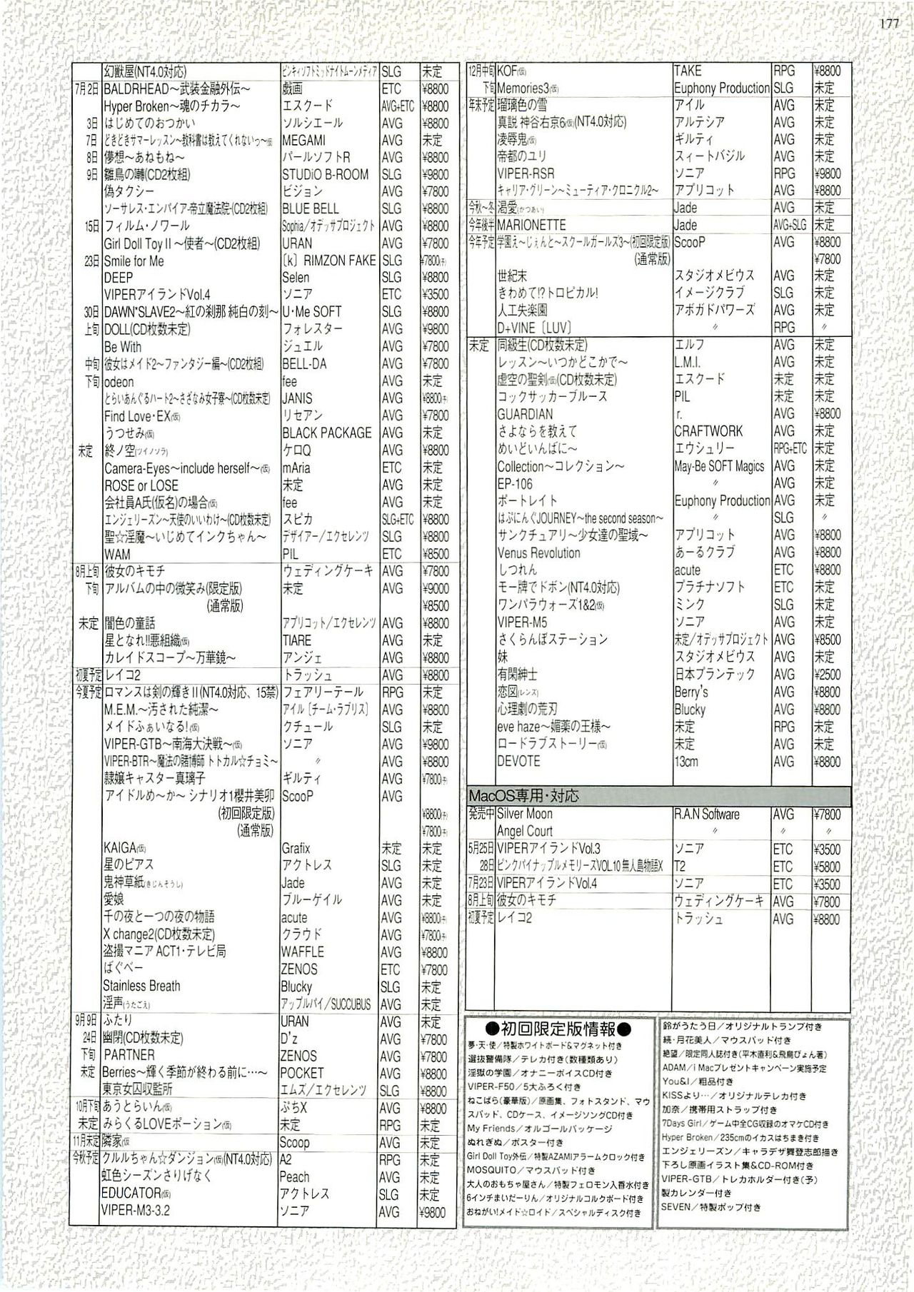 BugBug 1999年6月号