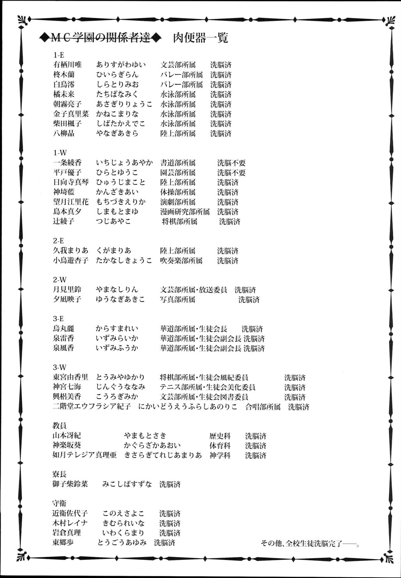 (C94) [ありすの宝箱 (水龍敬)] MC学園 八時限目