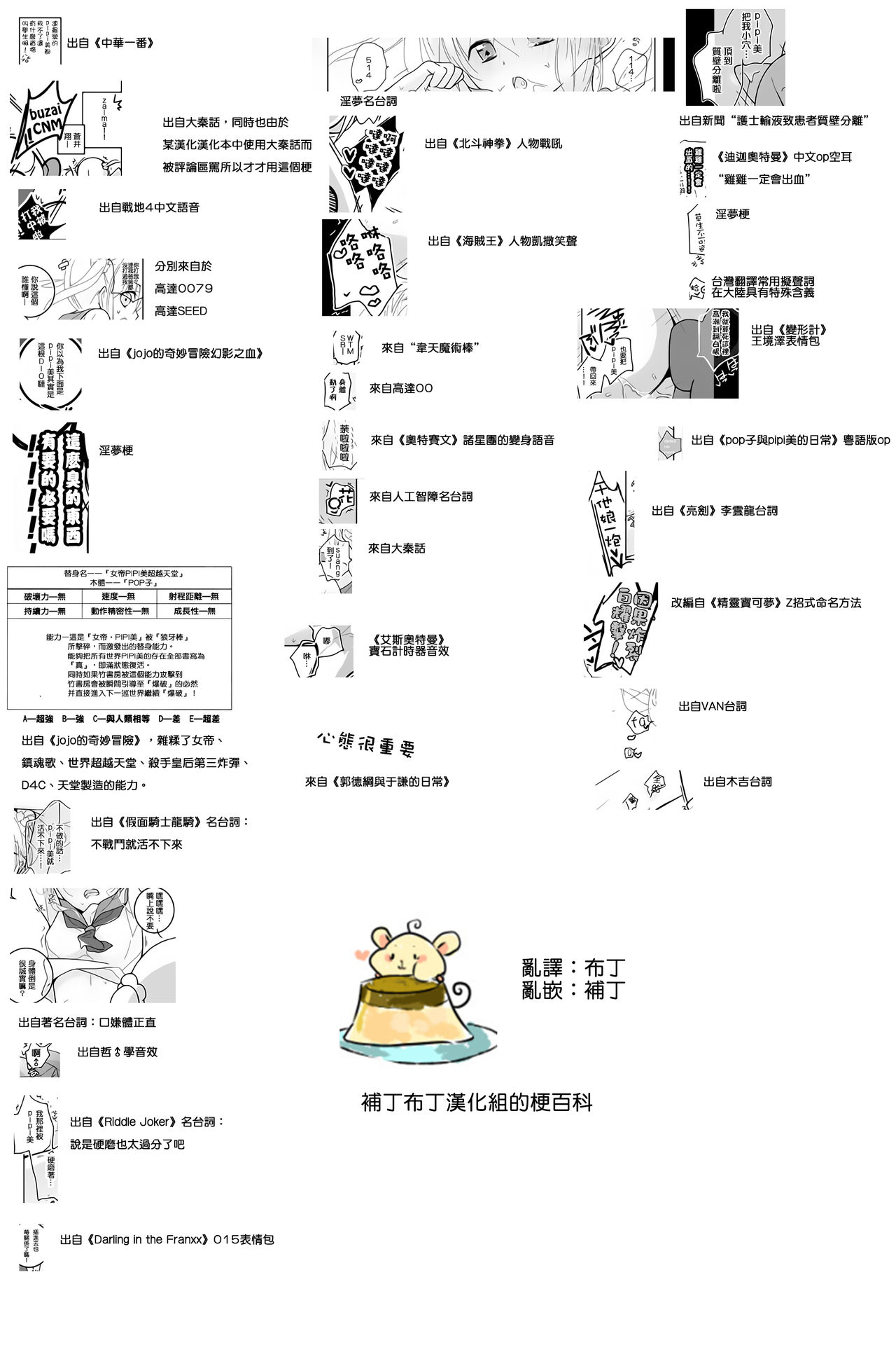 [むむむのム] ドブシピュピュッピュ (ポプテピピック) [中国翻訳]