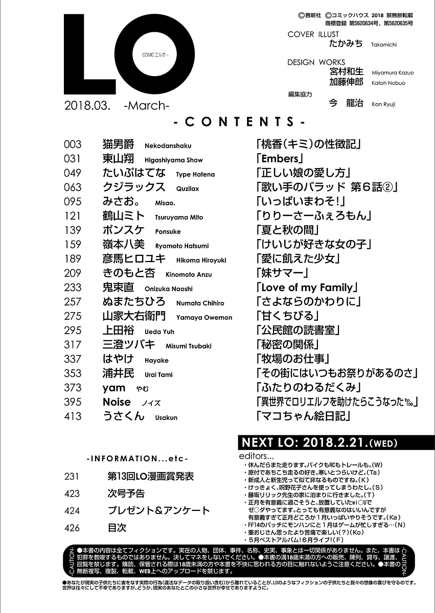 COMIC LO 2018年3月号 [DL版]