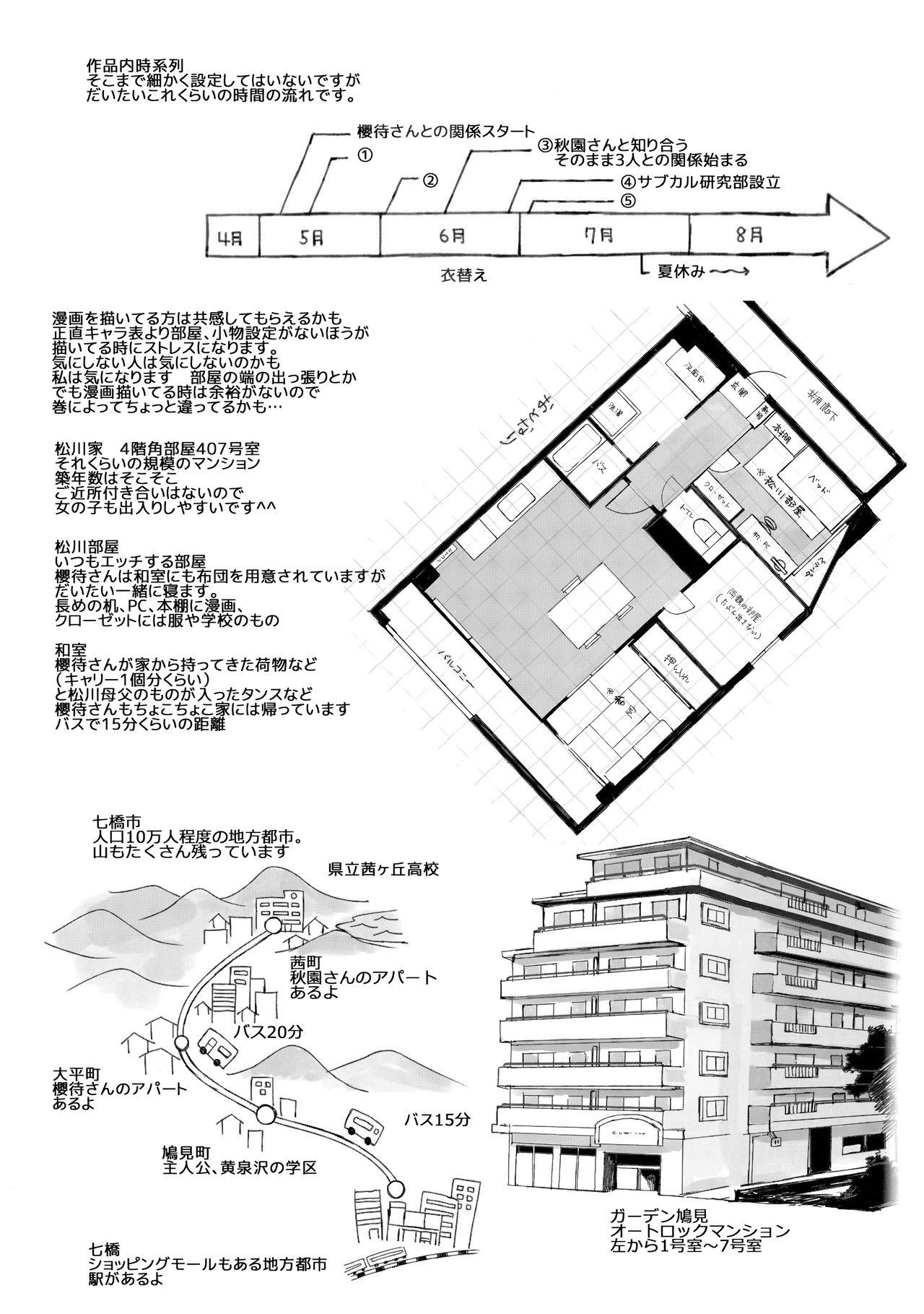 [NANIMOSHINAI (笹森トモエ)] サキュバステードライフ総集編