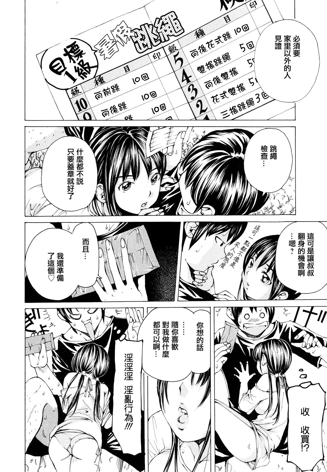 [野原ひろみ] 素肌的美少女 ～全部脱がしちゃいや編～ 第1-5、10話 [中国翻訳]