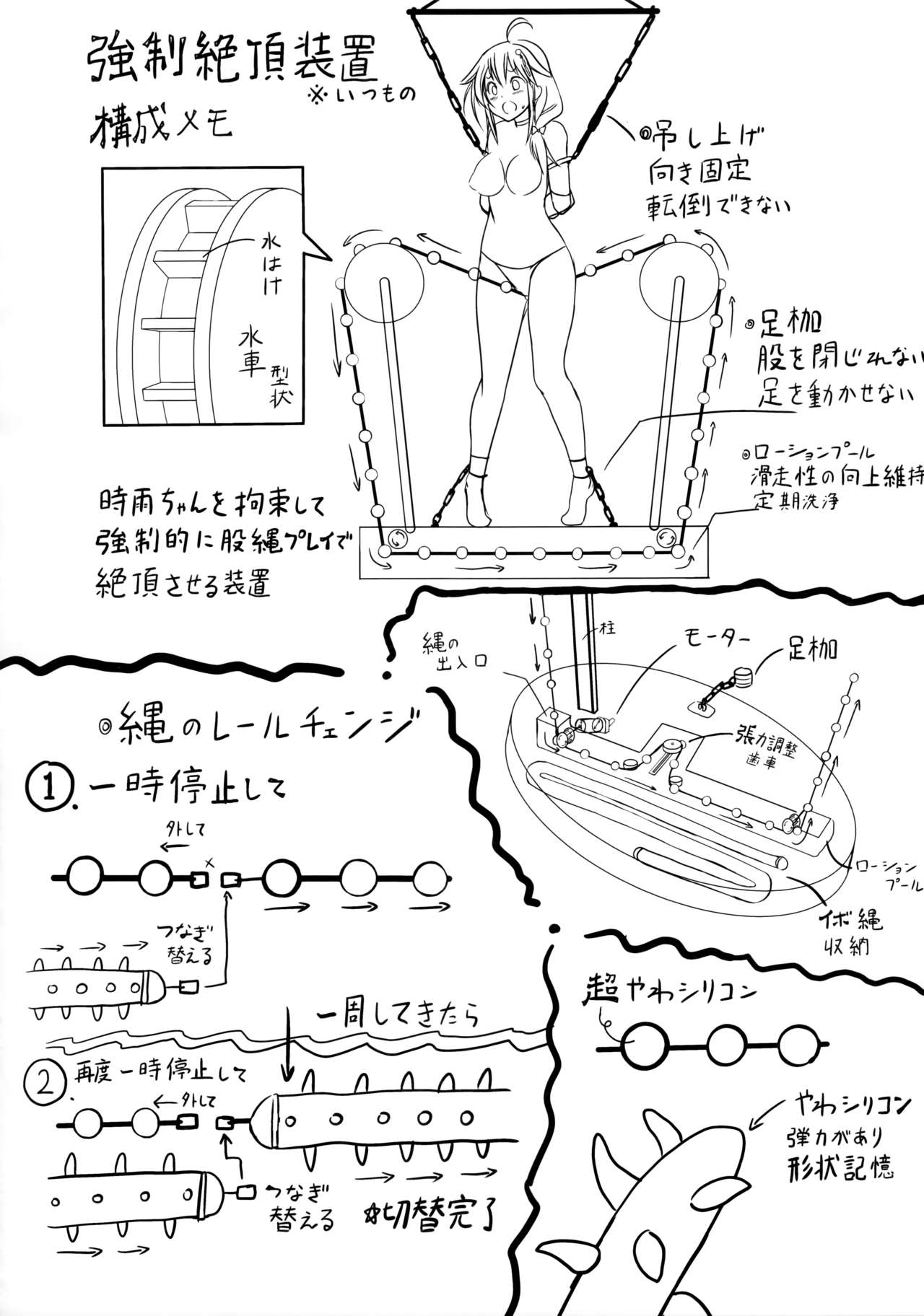 (C91) [もなかうどん (モニカノ)] 駆逐艦 時雨 強制絶頂装置 (艦隊これくしょん -艦これ-)