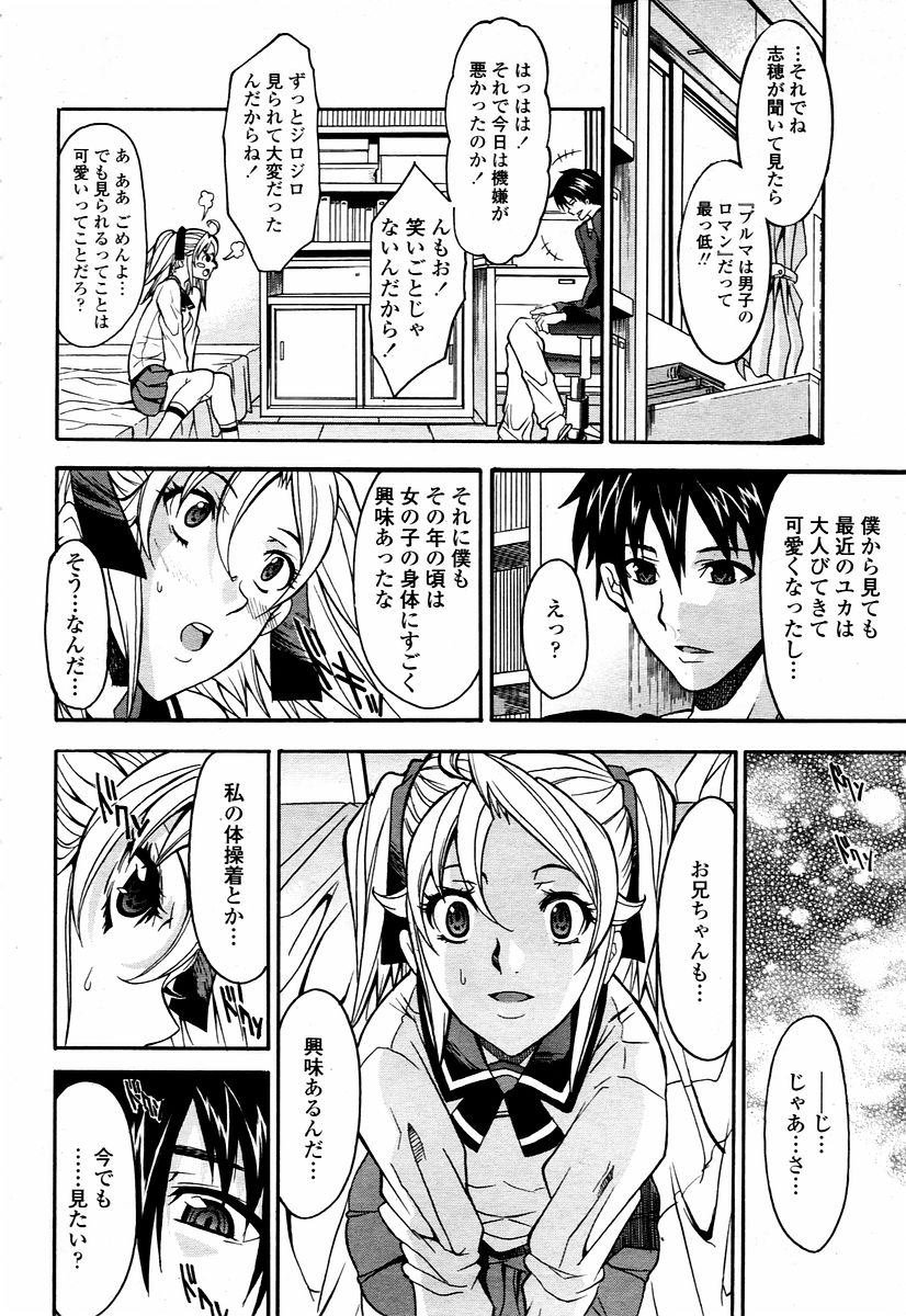 [伊佐未晃治][CHIRO] RESTRAINT (COMIC桃姫 2006年01月号)