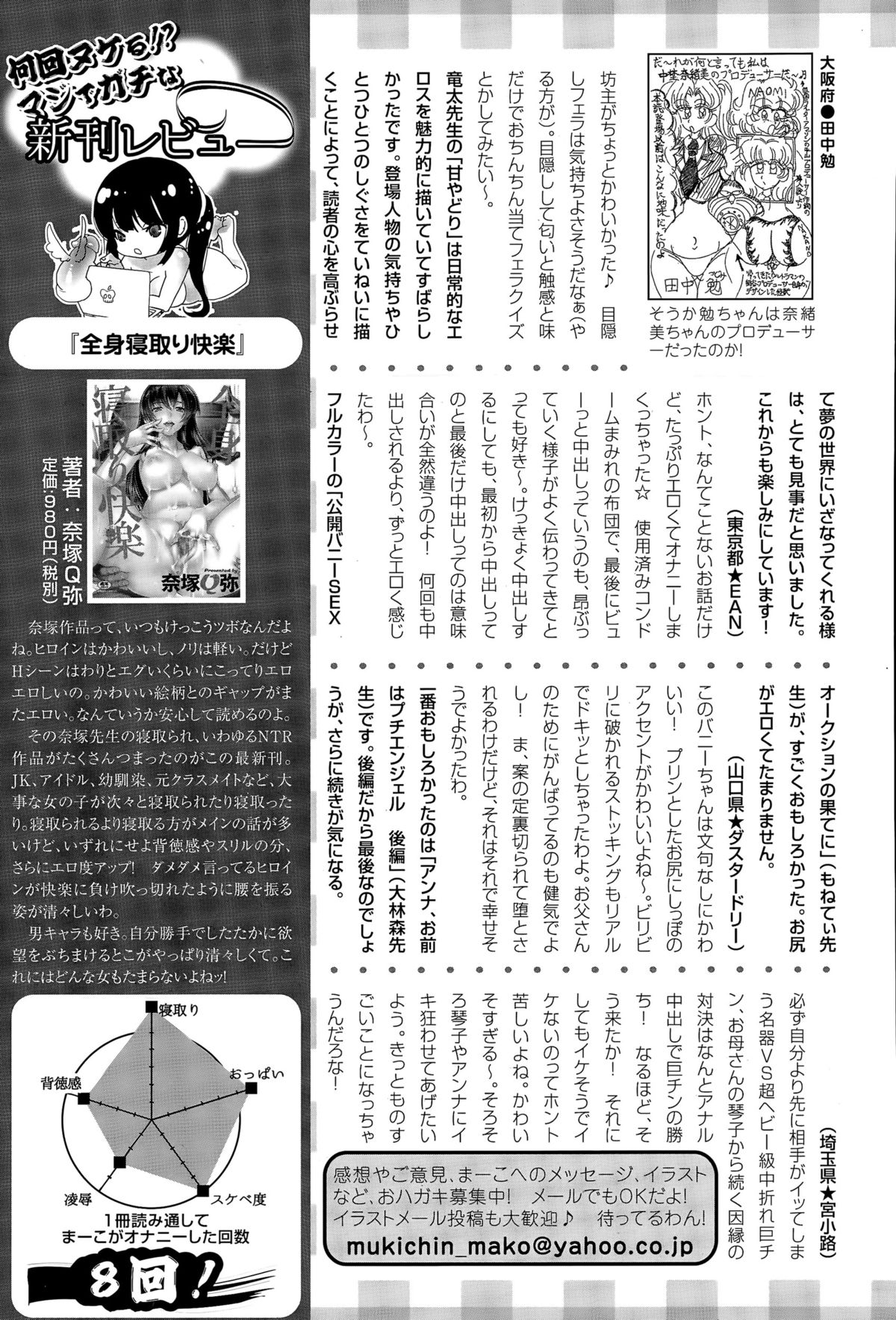 ANGEL倶楽部 2015年12月号