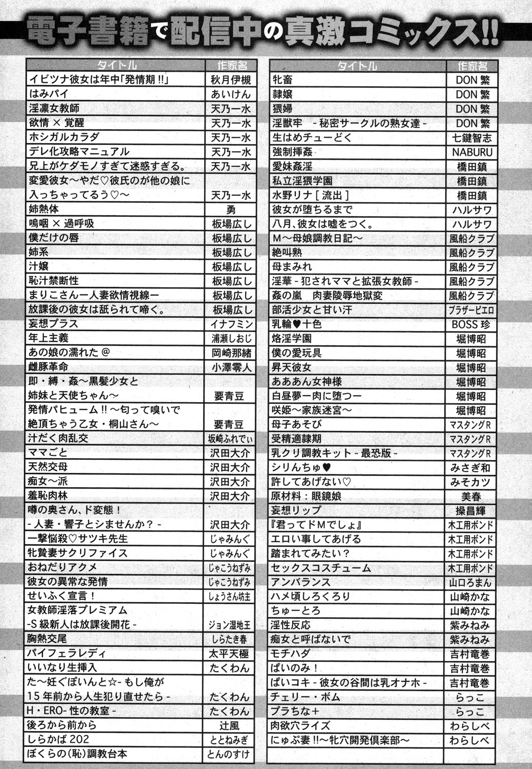 COMIC 真激 2015年11月号 [DL版]