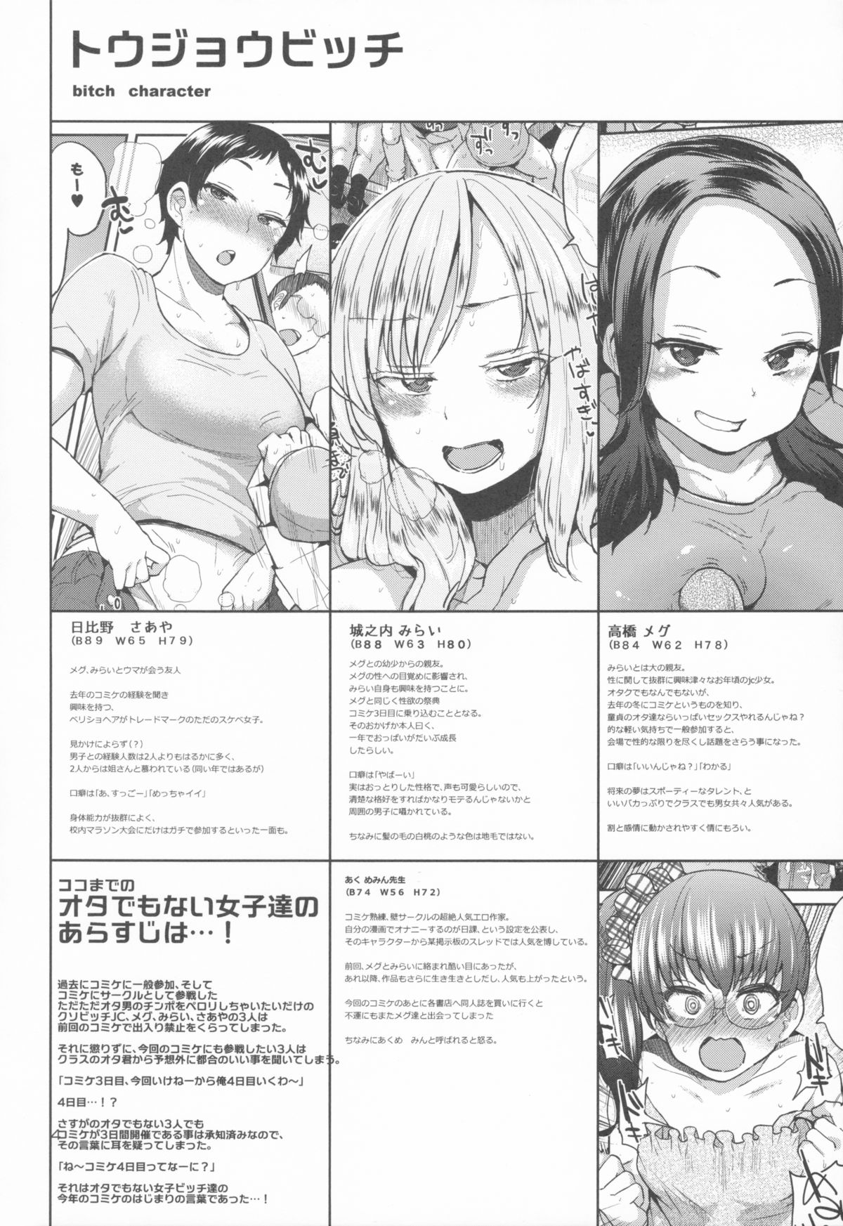 (C86) [brilliant thunder (夢乃狸)] オタでもない女子がコミケ4日目にアソビにヤって来たinメロン