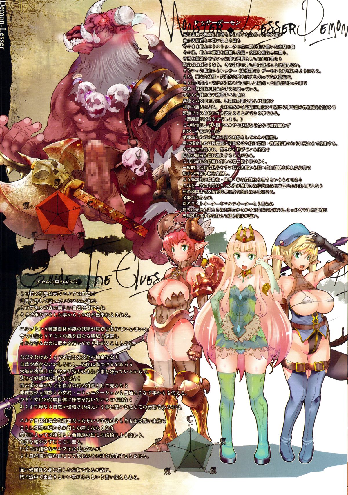 (C88) [DA HOOTCH (よろず)] Bestiary 3