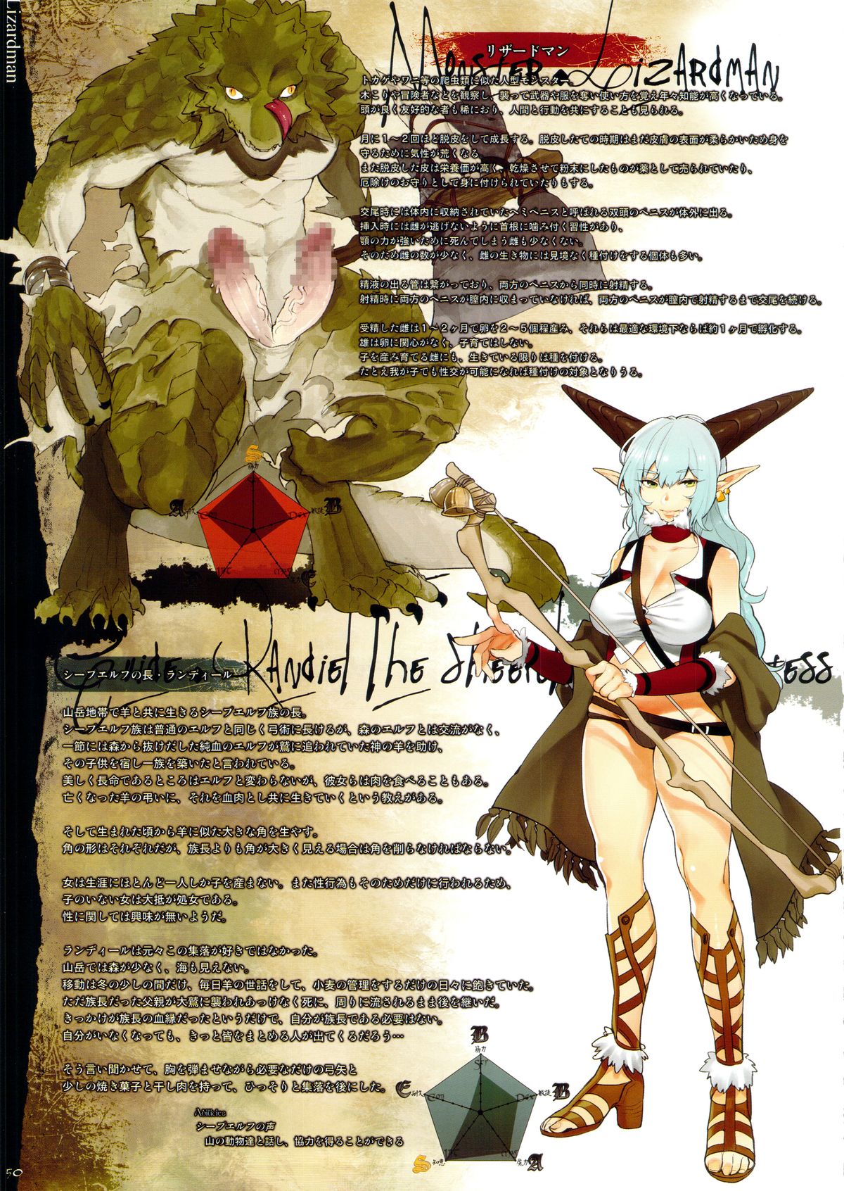 (C88) [DA HOOTCH (よろず)] Bestiary 3