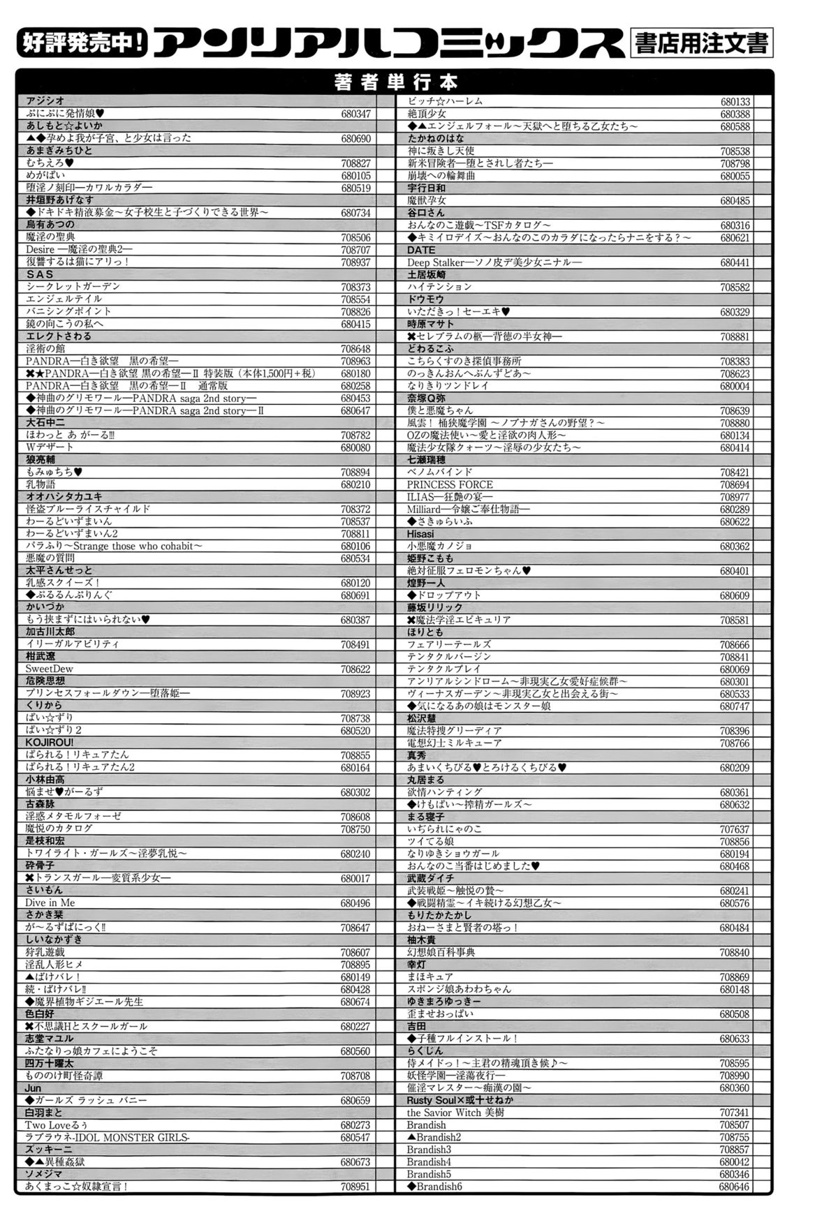 コミックアンリアル 2015年8月号 Vol.56