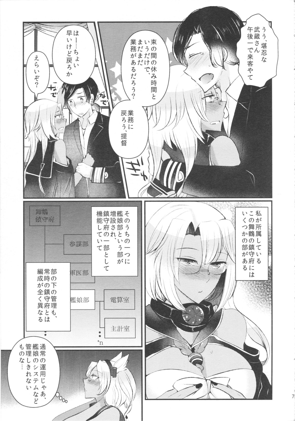 [RM-RF-* (まさご)] 処女武蔵さん、提督に仕込まれて発情してしまう (艦隊これくしょん -艦これ-) [2015年3月16日]