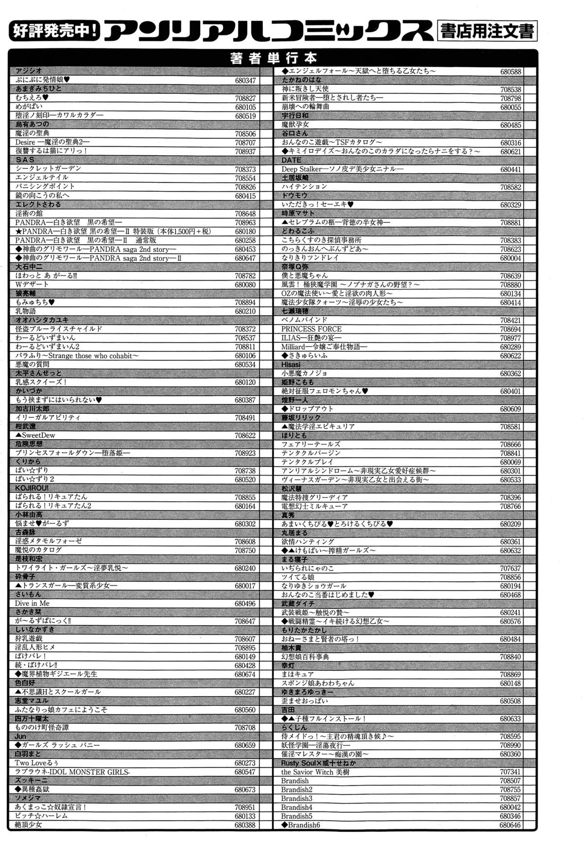 コミックアンリアル 2015年2月号 Vol.53