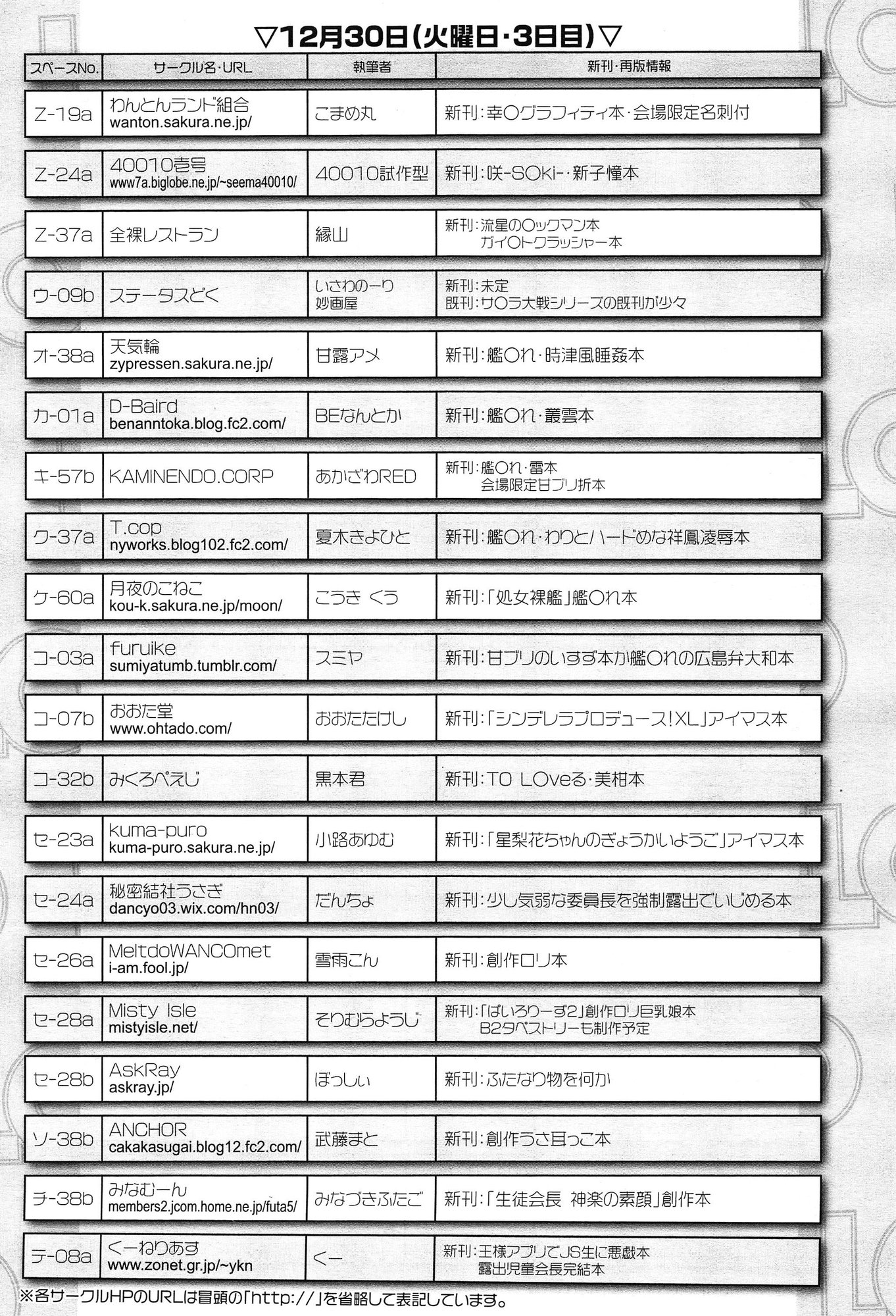 COMIC LO 2015年2月号