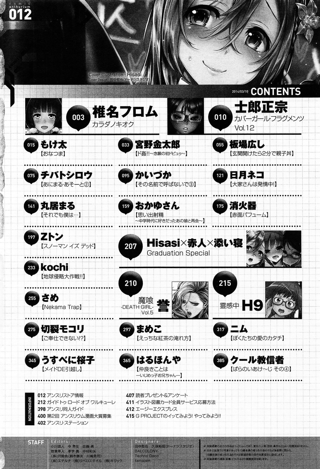 COMIC アンスリウム 012 2014年4月号