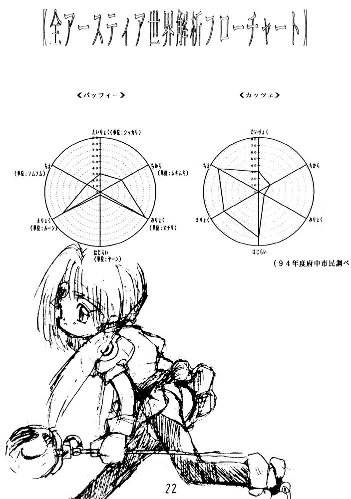 (C47) [ママグル徒 (高雄右京)] 兄ちゃんウチもうアカンねん (覇王大系リューナイト)