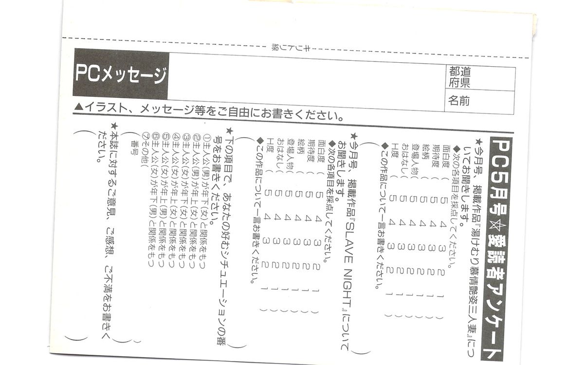 コミック ペンギンクラブ 1996年5月号