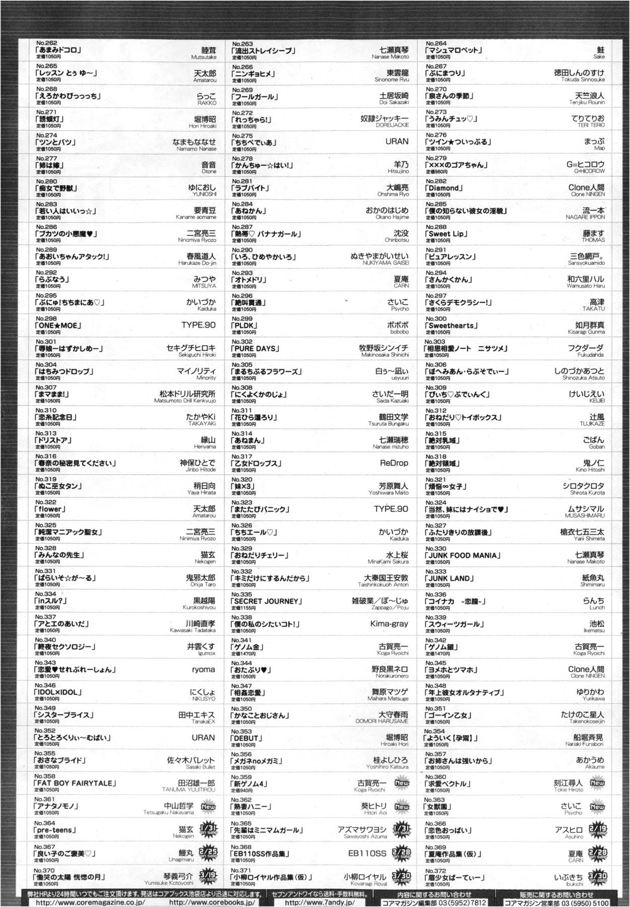 コミックメガストア 2013年3月号