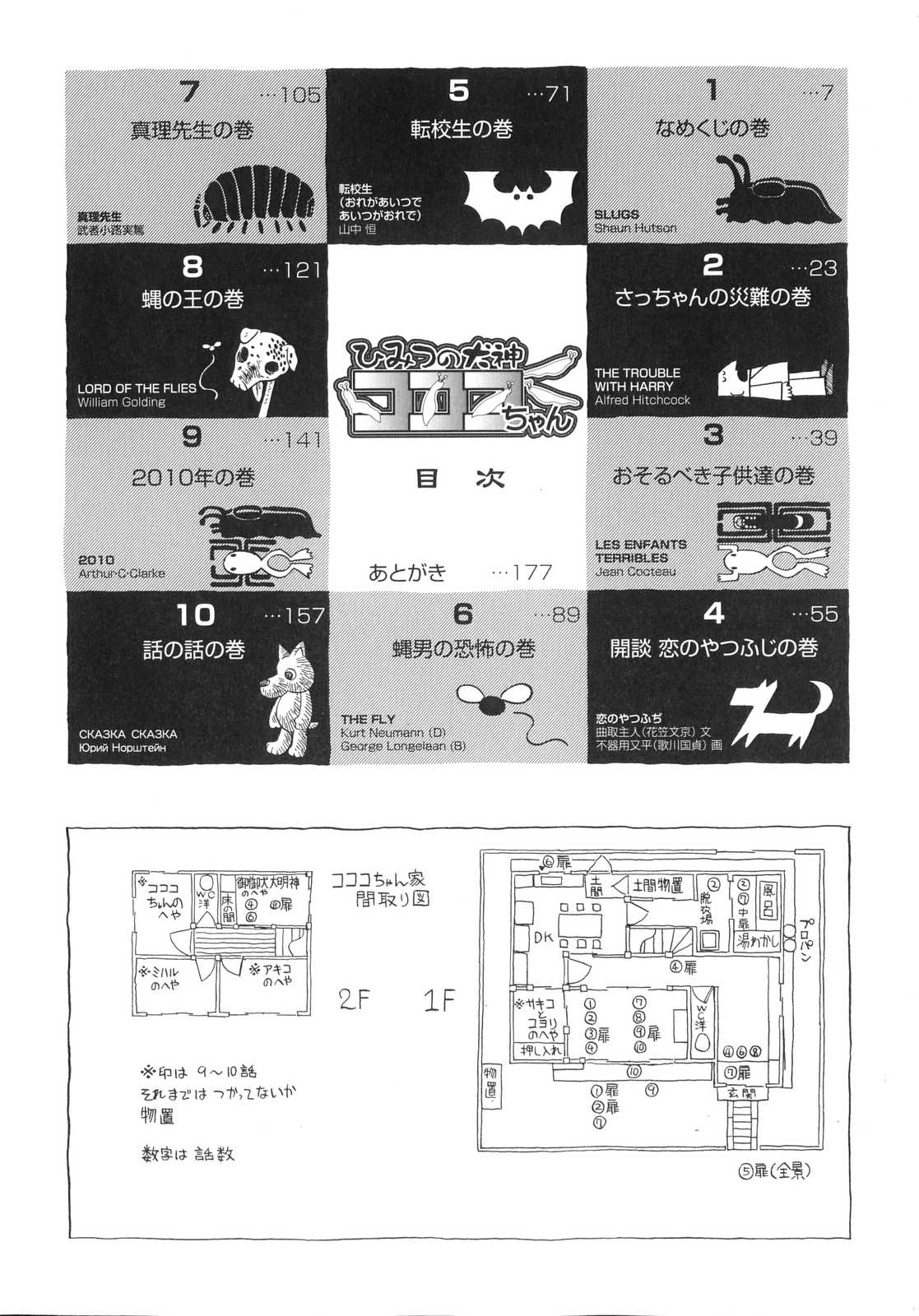 [掘骨砕三] ひみつの犬神コココちゃん[英訳]