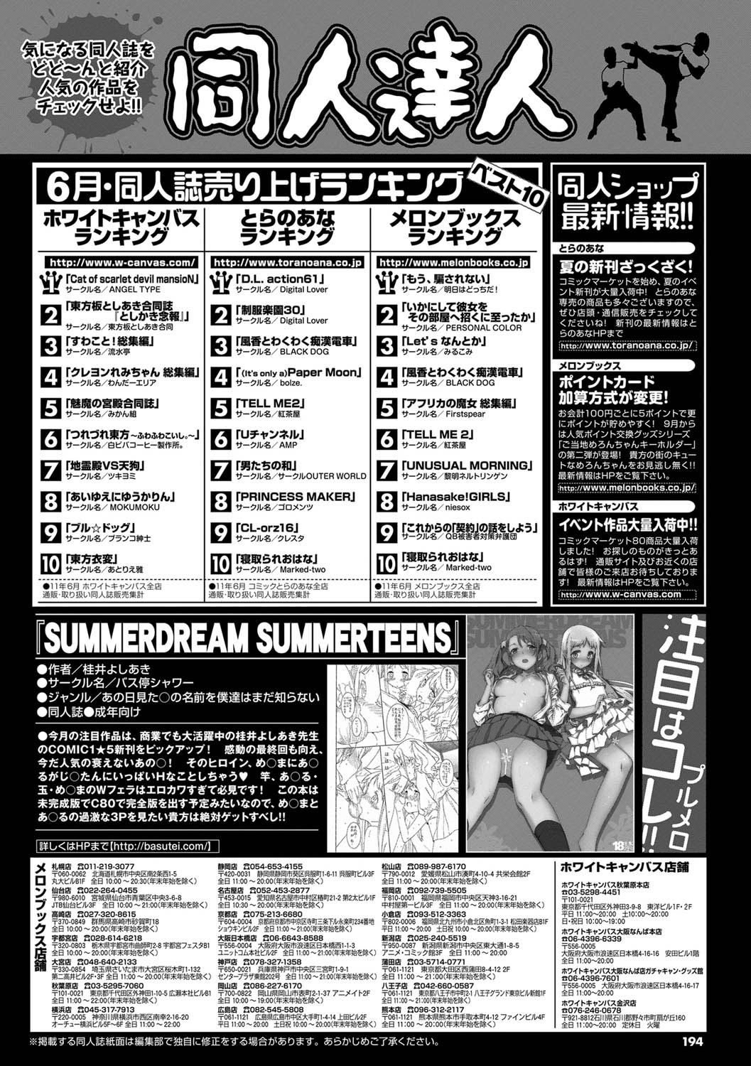 COMICプルメロ 2011年10月号 [DL版]