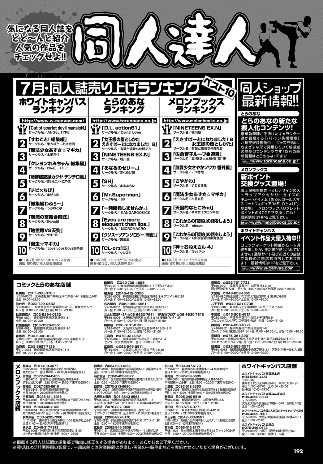 COMICプルメロ 2011年11月号 [DL版]