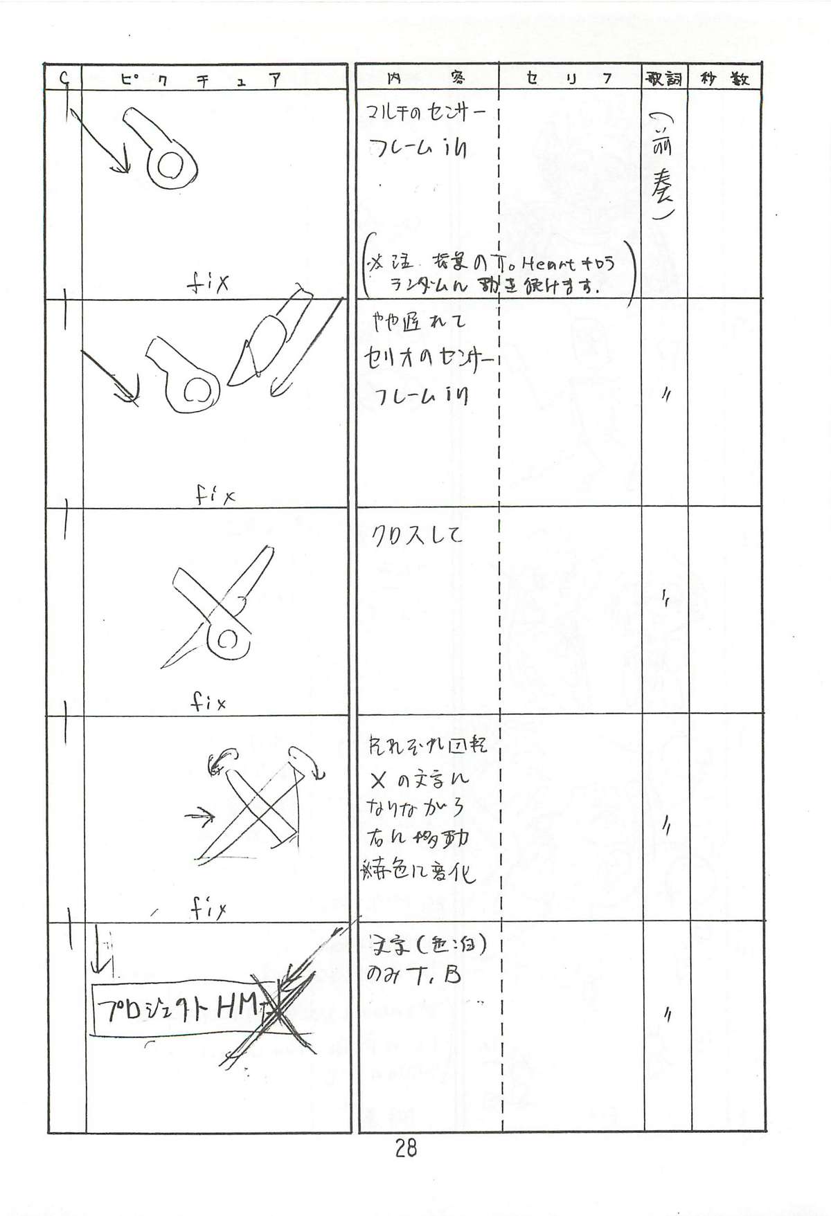 (C63) [新高山登山隊 (古川やすし)] はっぱ隊 2 (トゥハート、痕、まじかる☆アンティーク)