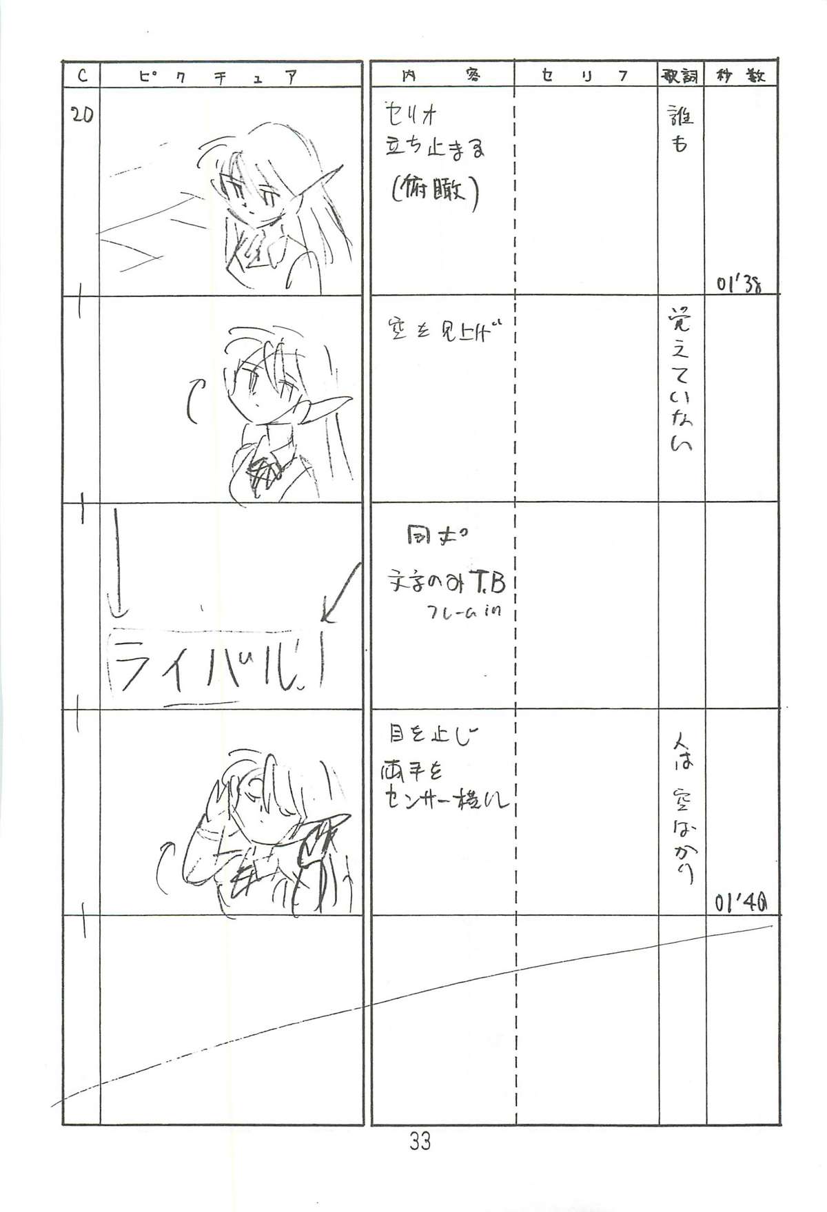 (C63) [新高山登山隊 (古川やすし)] はっぱ隊 2 (トゥハート、痕、まじかる☆アンティーク)