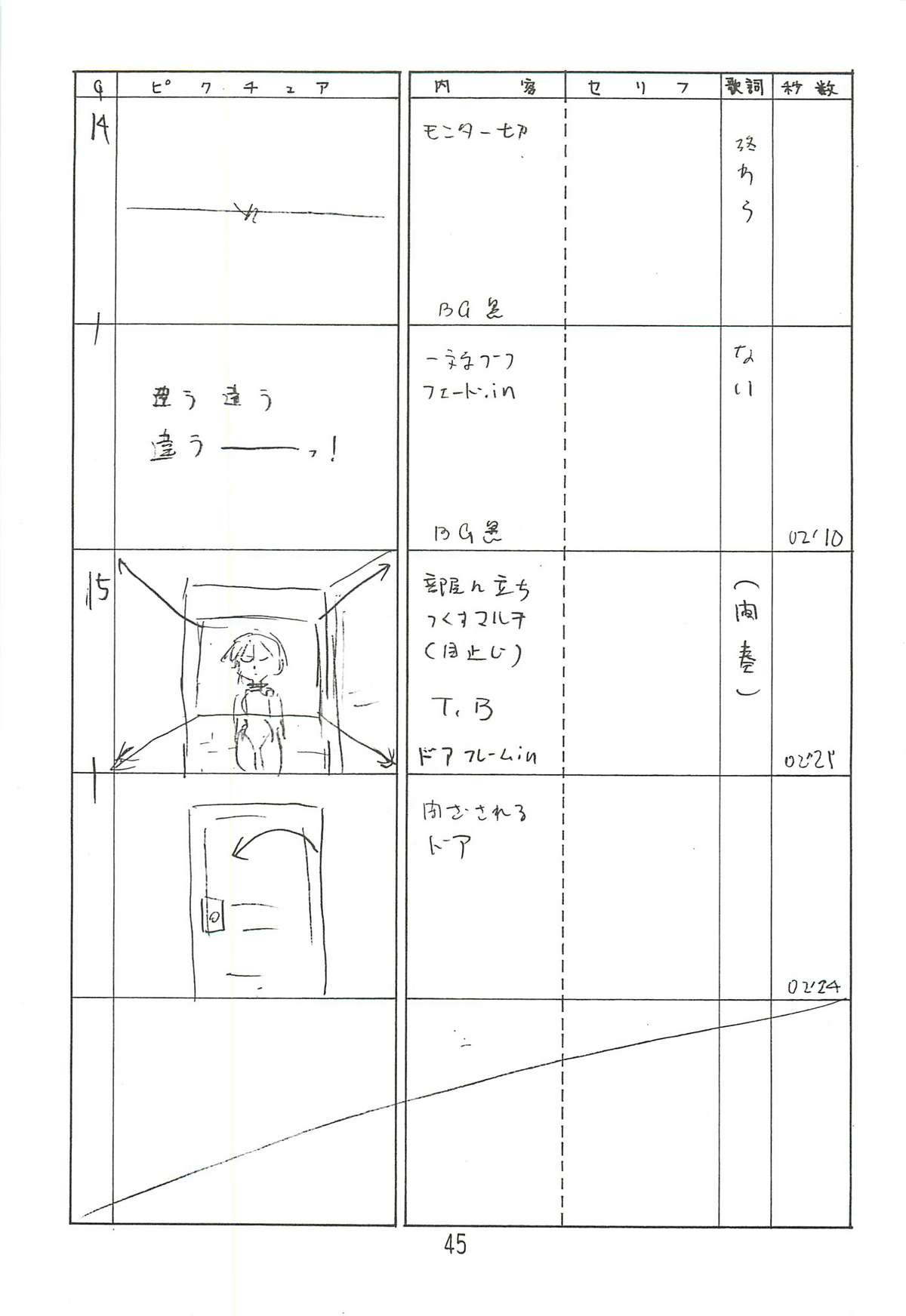 (C63) [新高山登山隊 (古川やすし)] はっぱ隊 2 (トゥハート、痕、まじかる☆アンティーク)