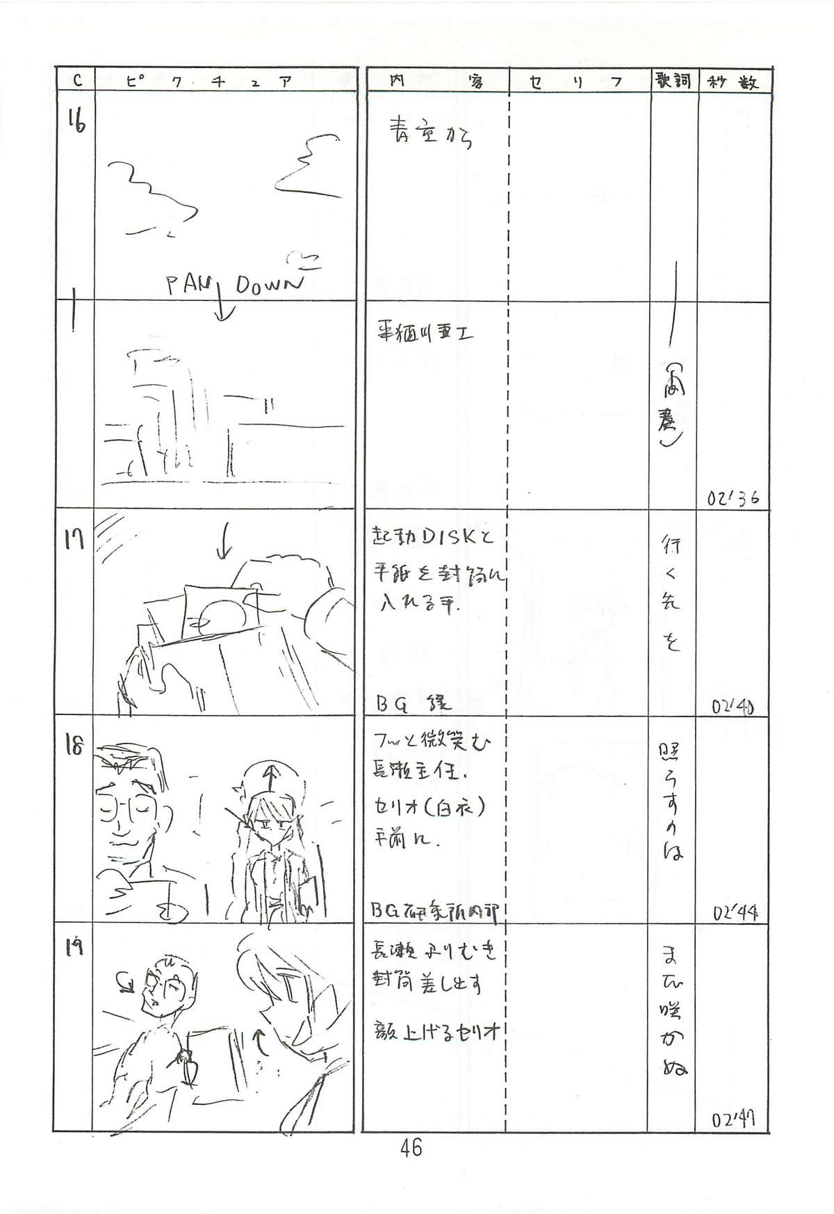 (C63) [新高山登山隊 (古川やすし)] はっぱ隊 2 (トゥハート、痕、まじかる☆アンティーク)