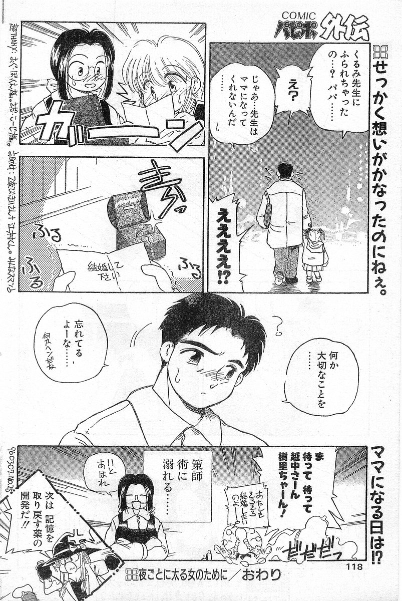 COMIC パピポ外伝 1996年04月号 Vol.21