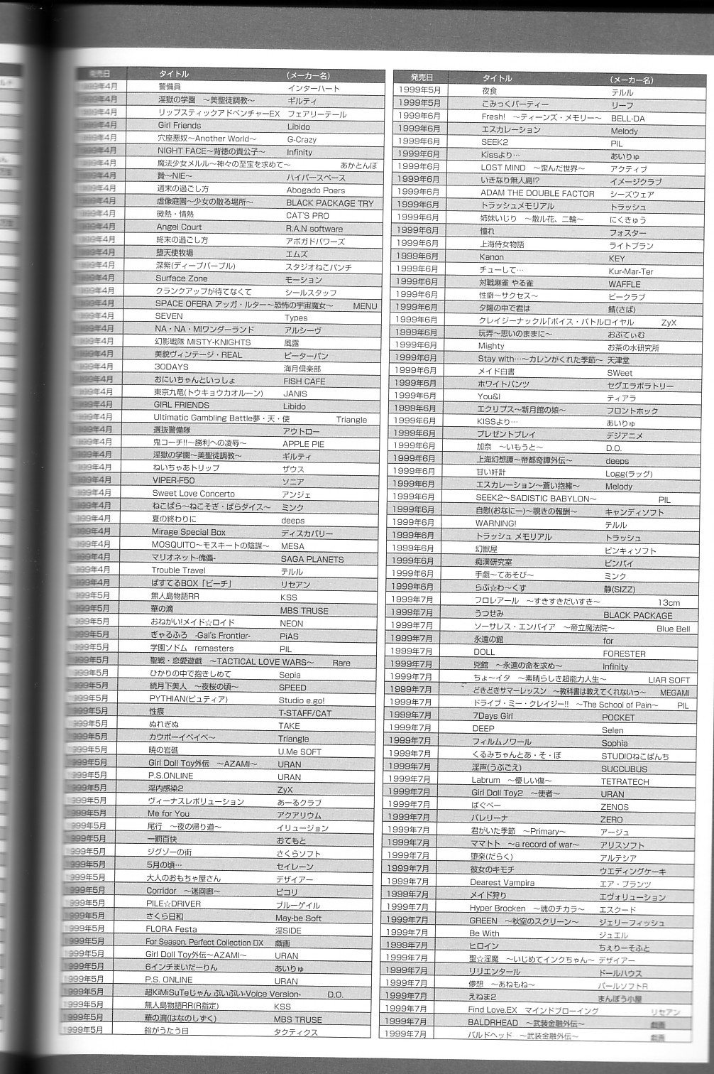 [大図鑑] パソコン美少女ゲーム歴史大全1982-2000