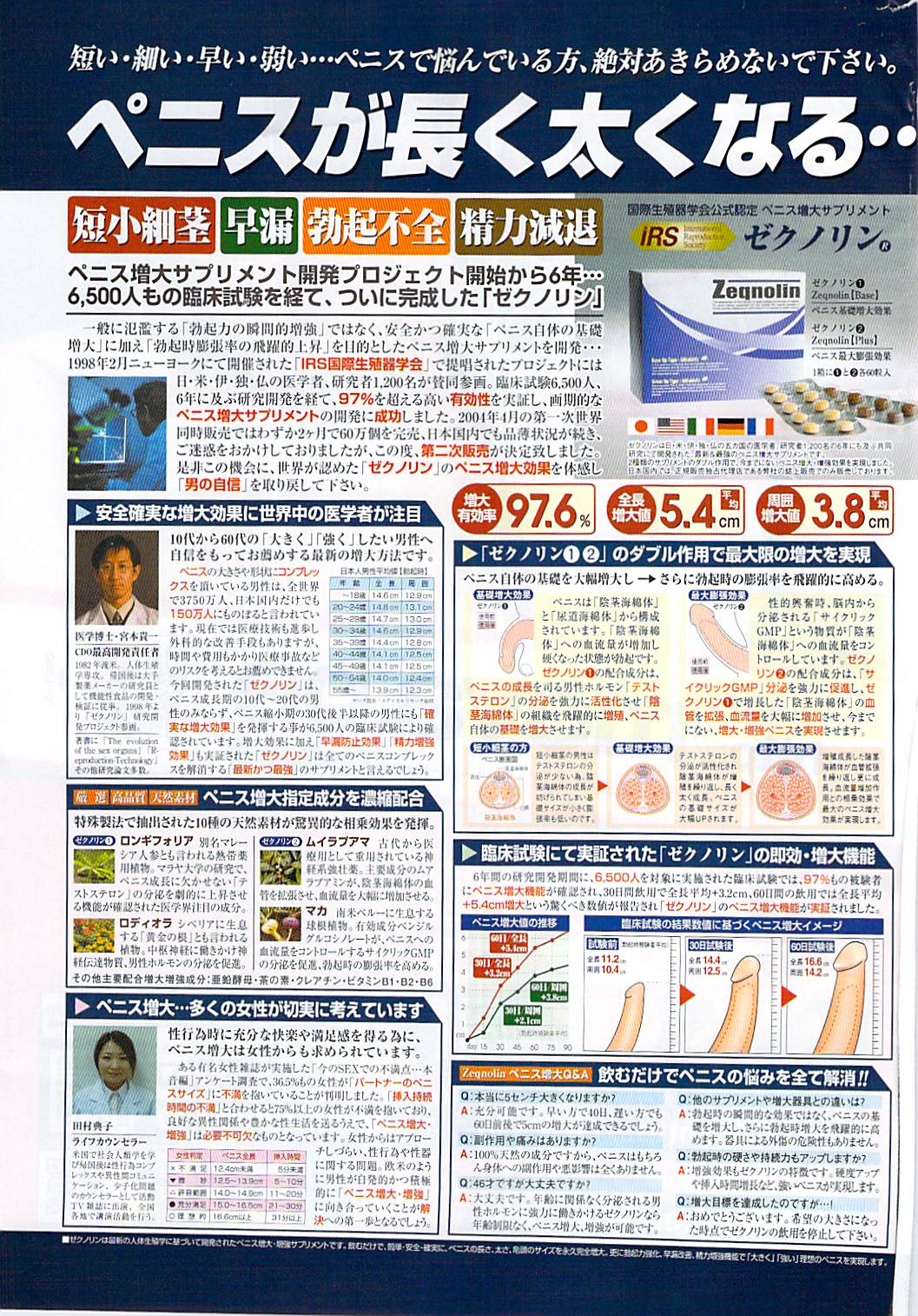 ナマイキッ！ 2008年4月号