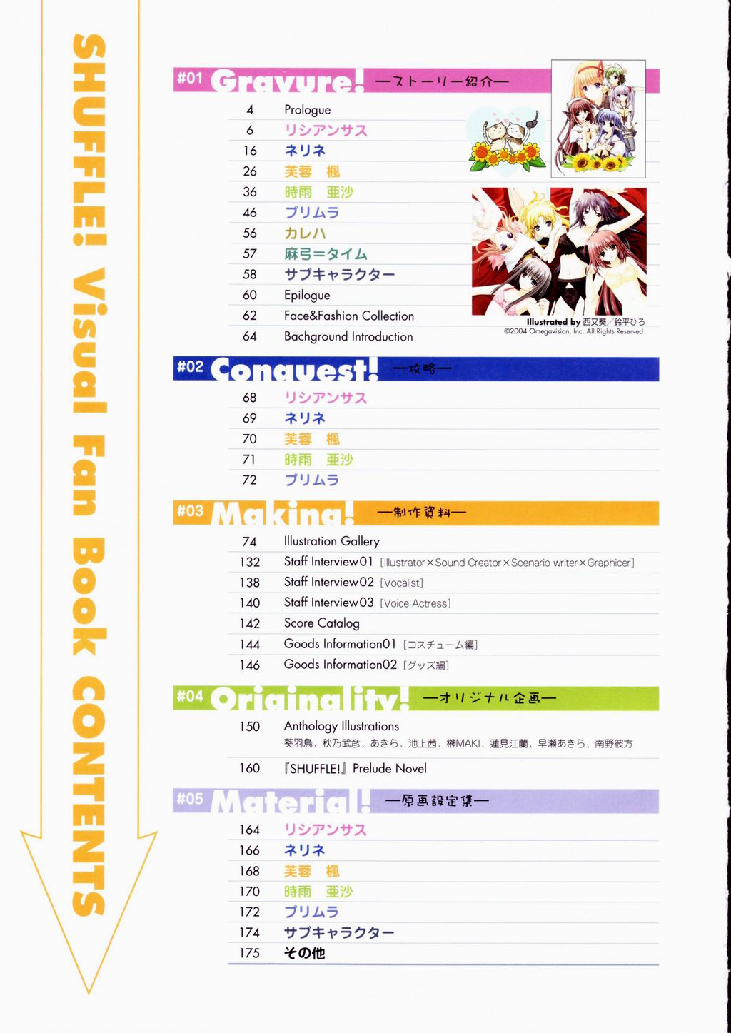 [設定資料集]SHUFFLE! Visual Fan Book