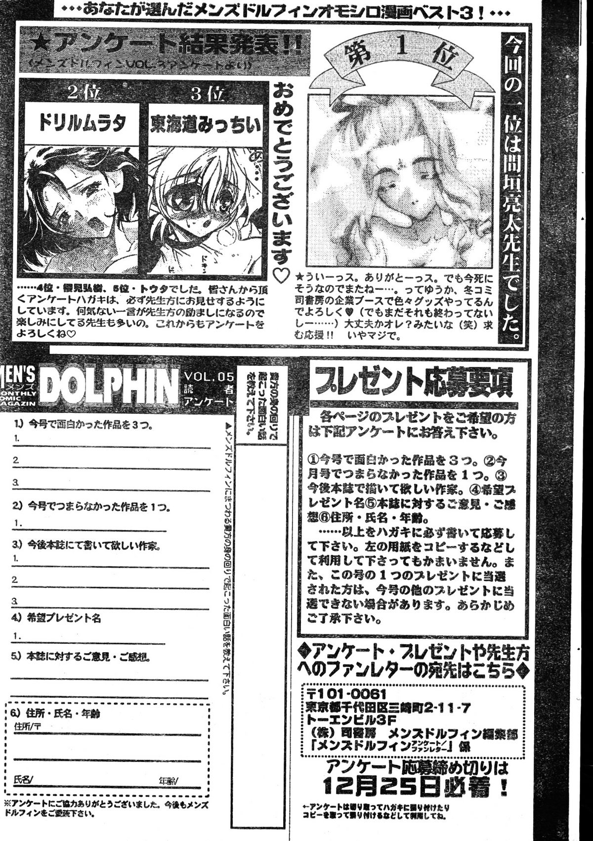 MEN'Sドルフィン 2000年1月号 Vol.05
