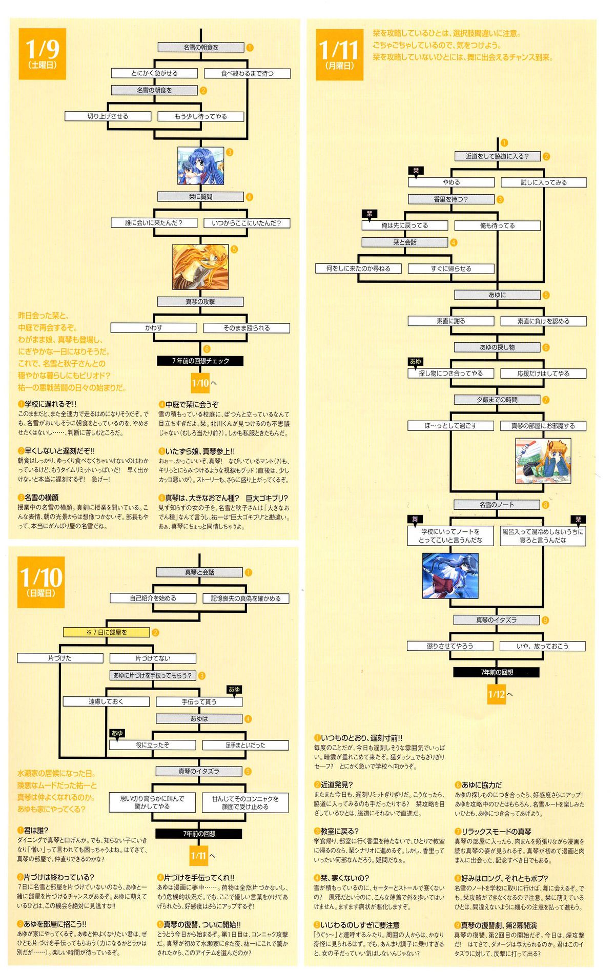 カノンビジュアルファンブック