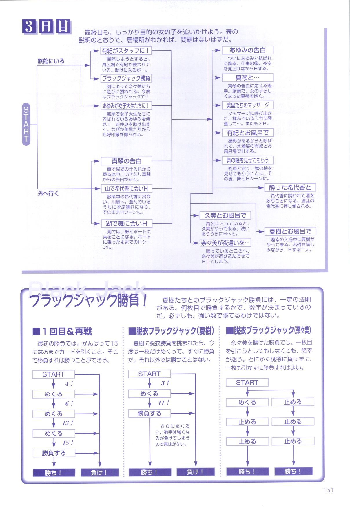 [H-Artbook] XChange 2＆amp;ときめきチェックイン