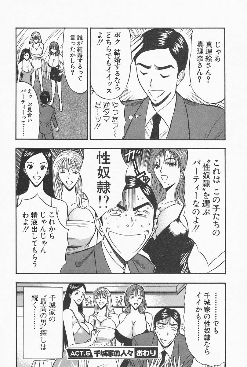 [ながしま超助] 千城家の事情