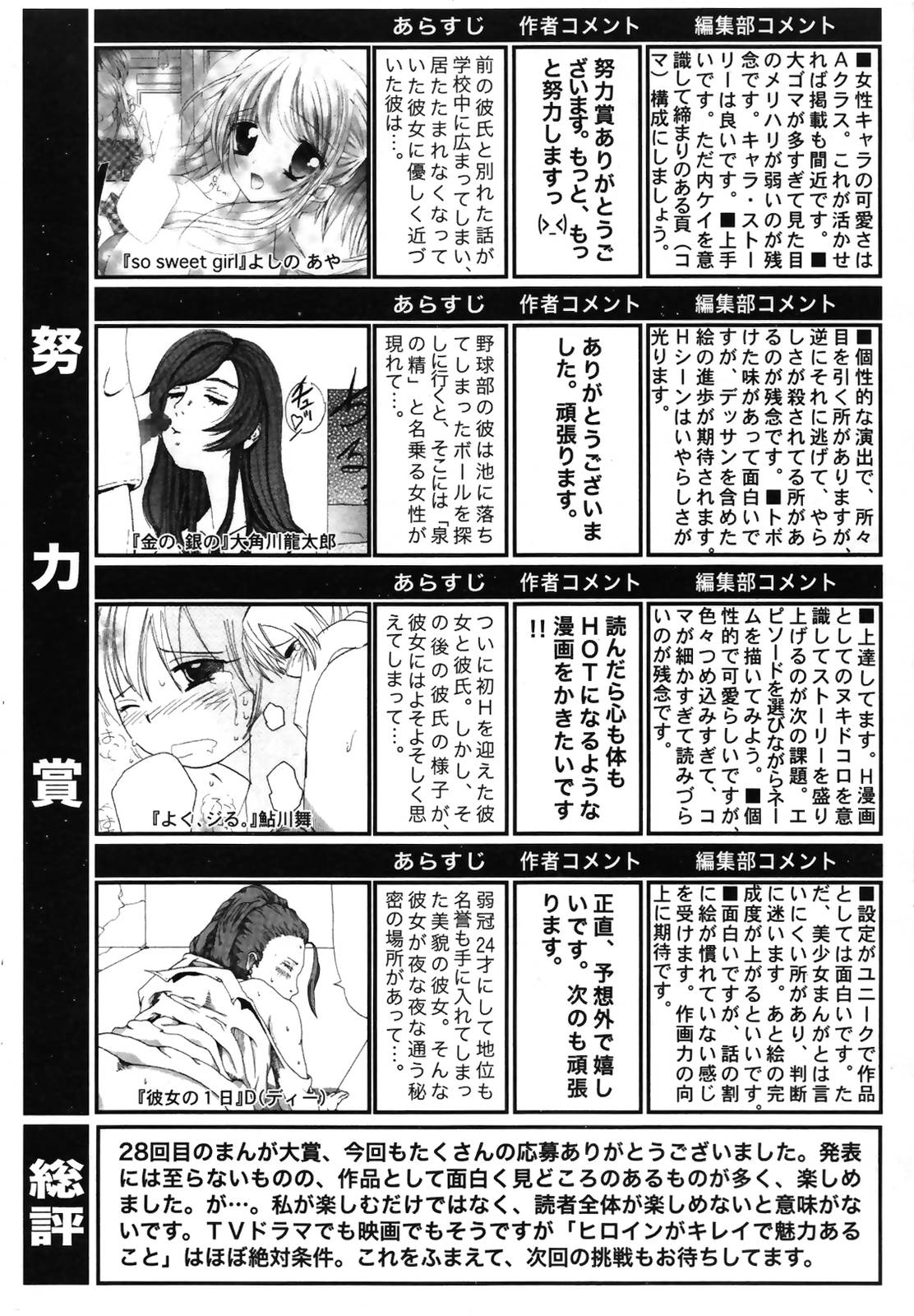 漫画ばんがいち 2007年5月号