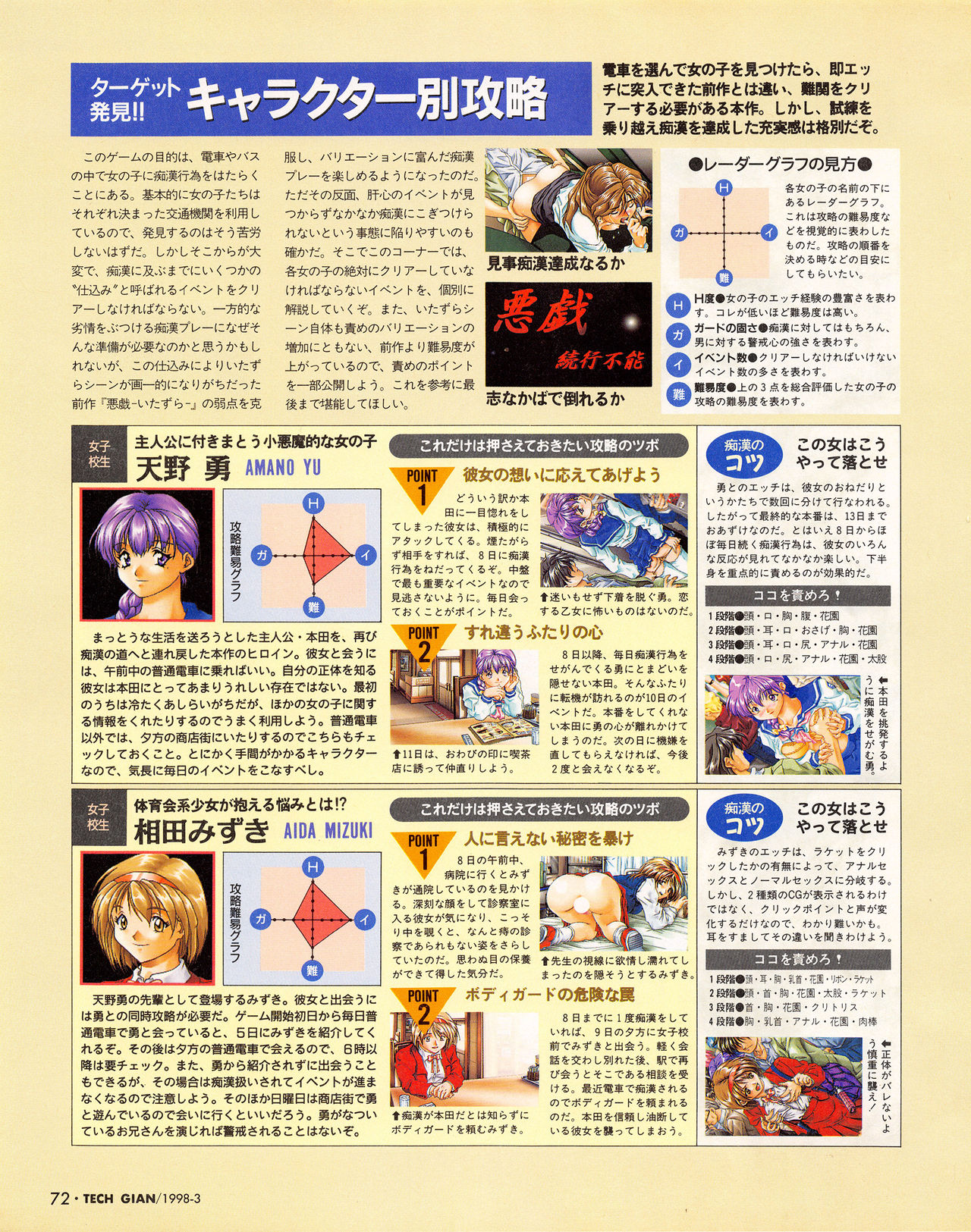 Tech Gian Issue 17（1998年3月）