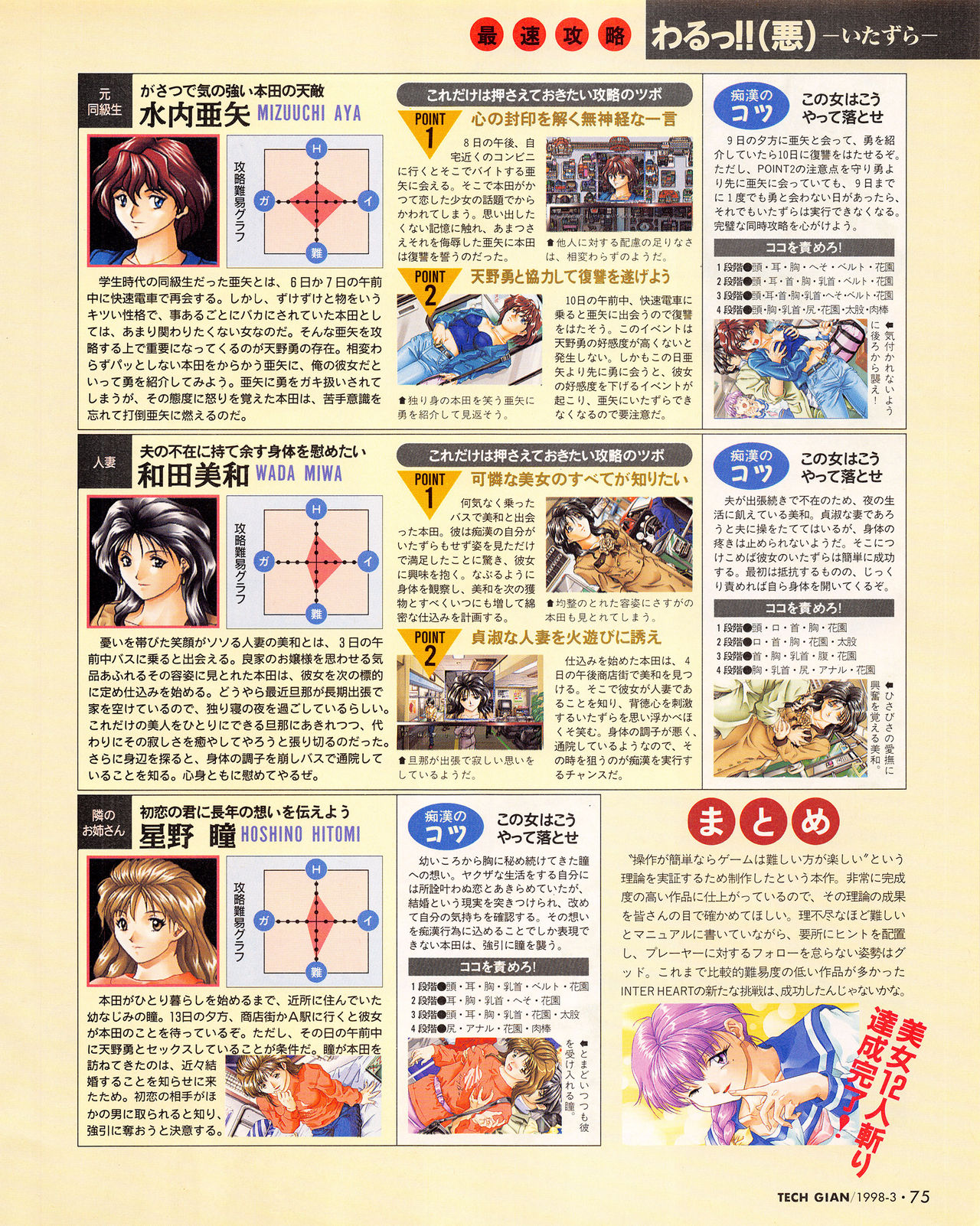 Tech Gian Issue 17（1998年3月）