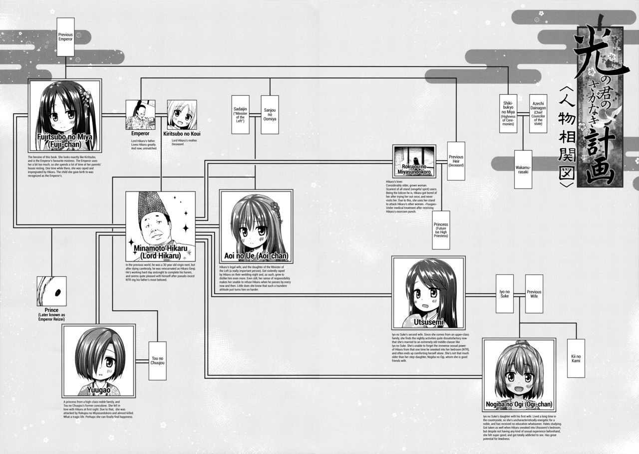 (C92) [ノラネコノタマ (雪野みなと)] 光の君のさがなき計画 〈藤壺〉 [英訳]