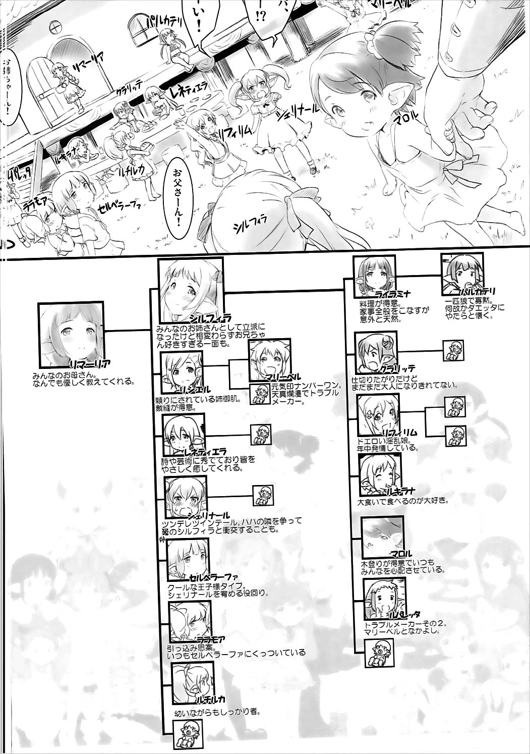 (C91) [ASGO (暫時)] 例の島にドラフが降ってきた。(後編) (グランブルーファンタジー)