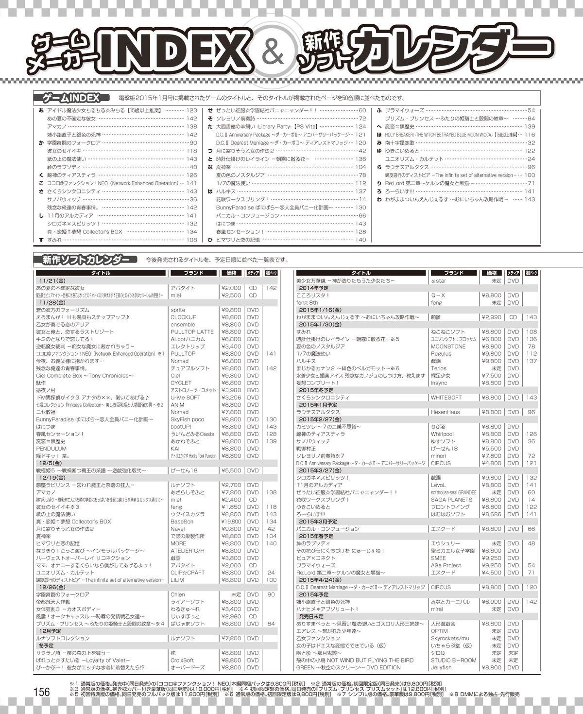 電撃姫 2015年1月号