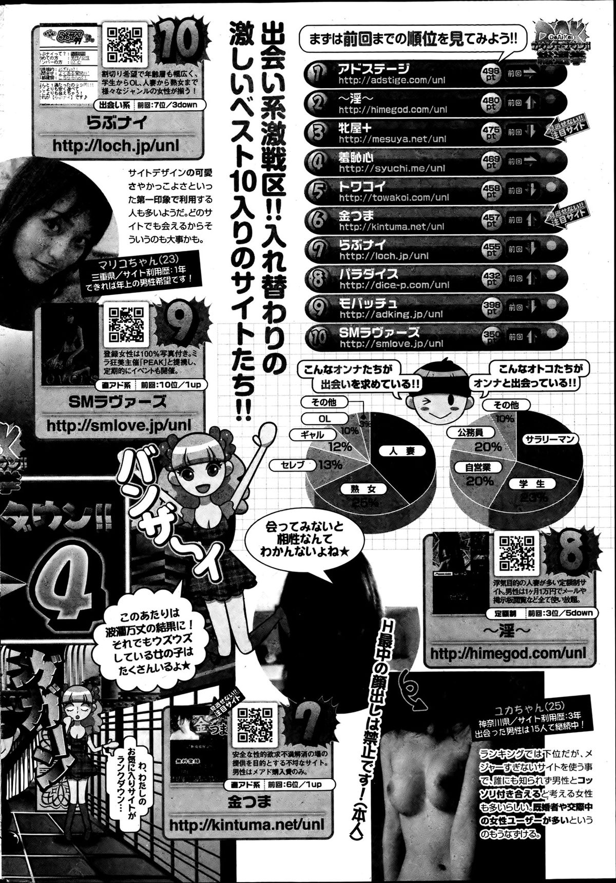 ナマイキッ！ 2013年7月号