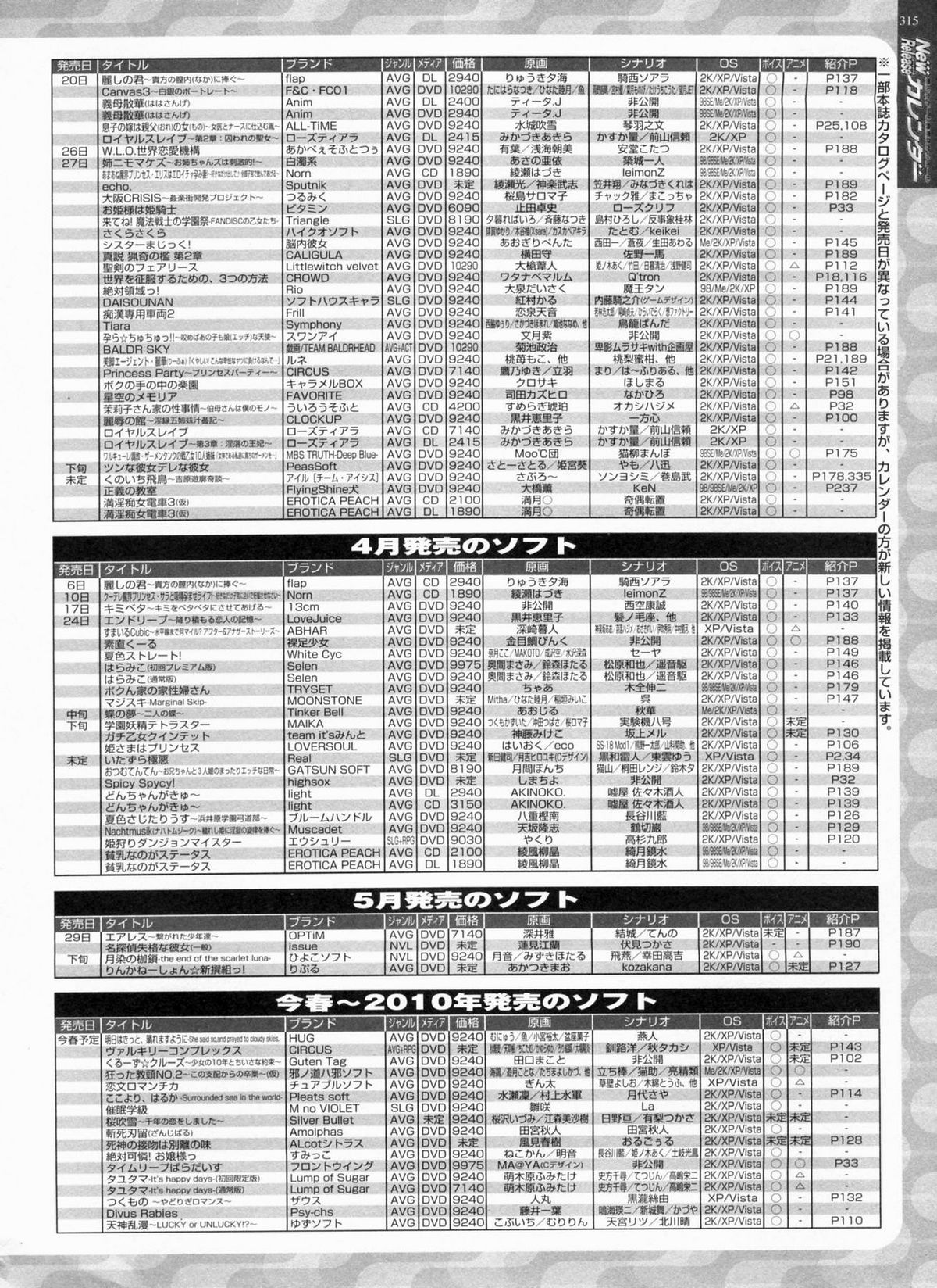 BugBug 2009年3月号 VOL.175